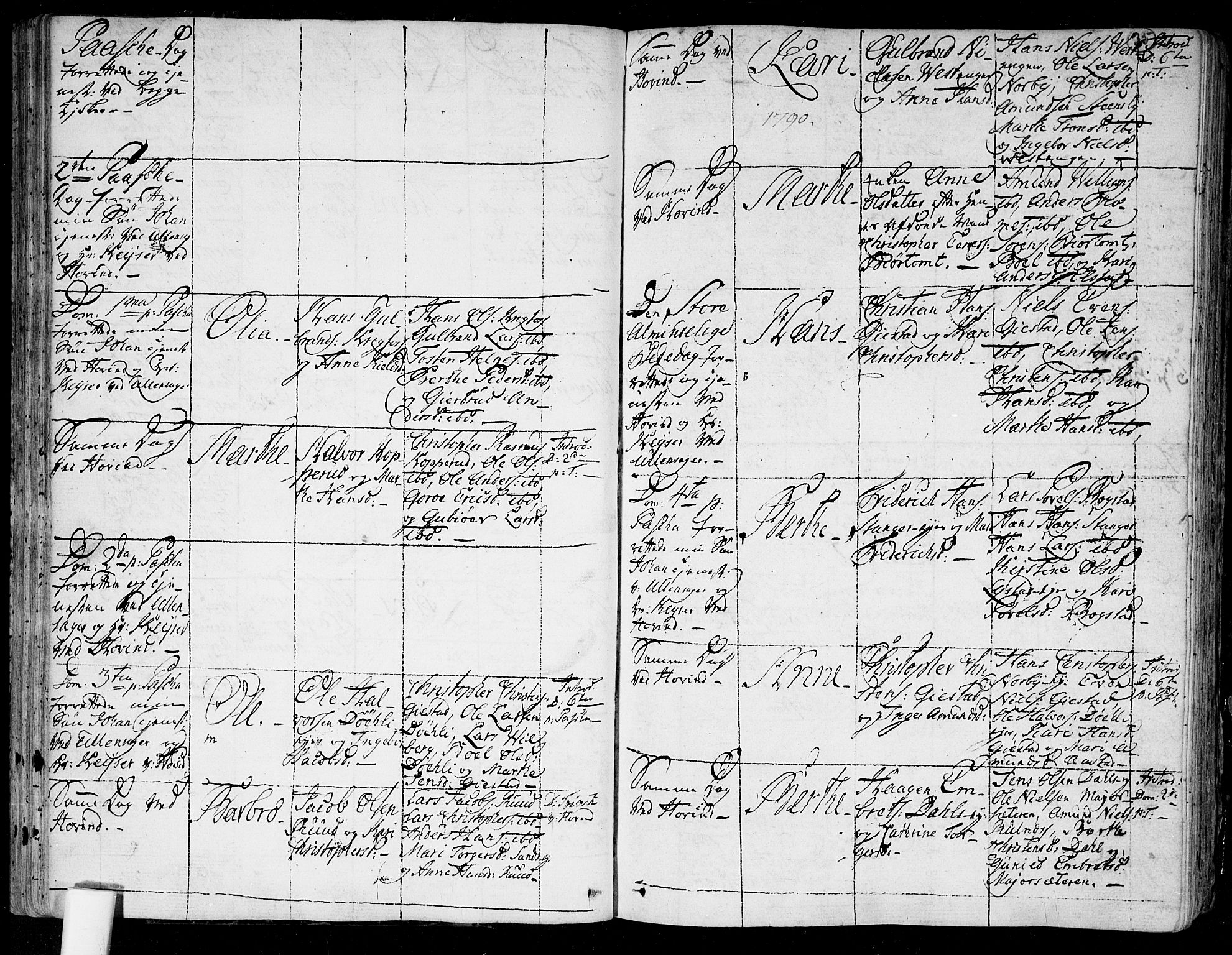 Ullensaker prestekontor Kirkebøker, AV/SAO-A-10236a/F/Fa/L0007: Parish register (official) no. I 7, 1786-1815, p. 35