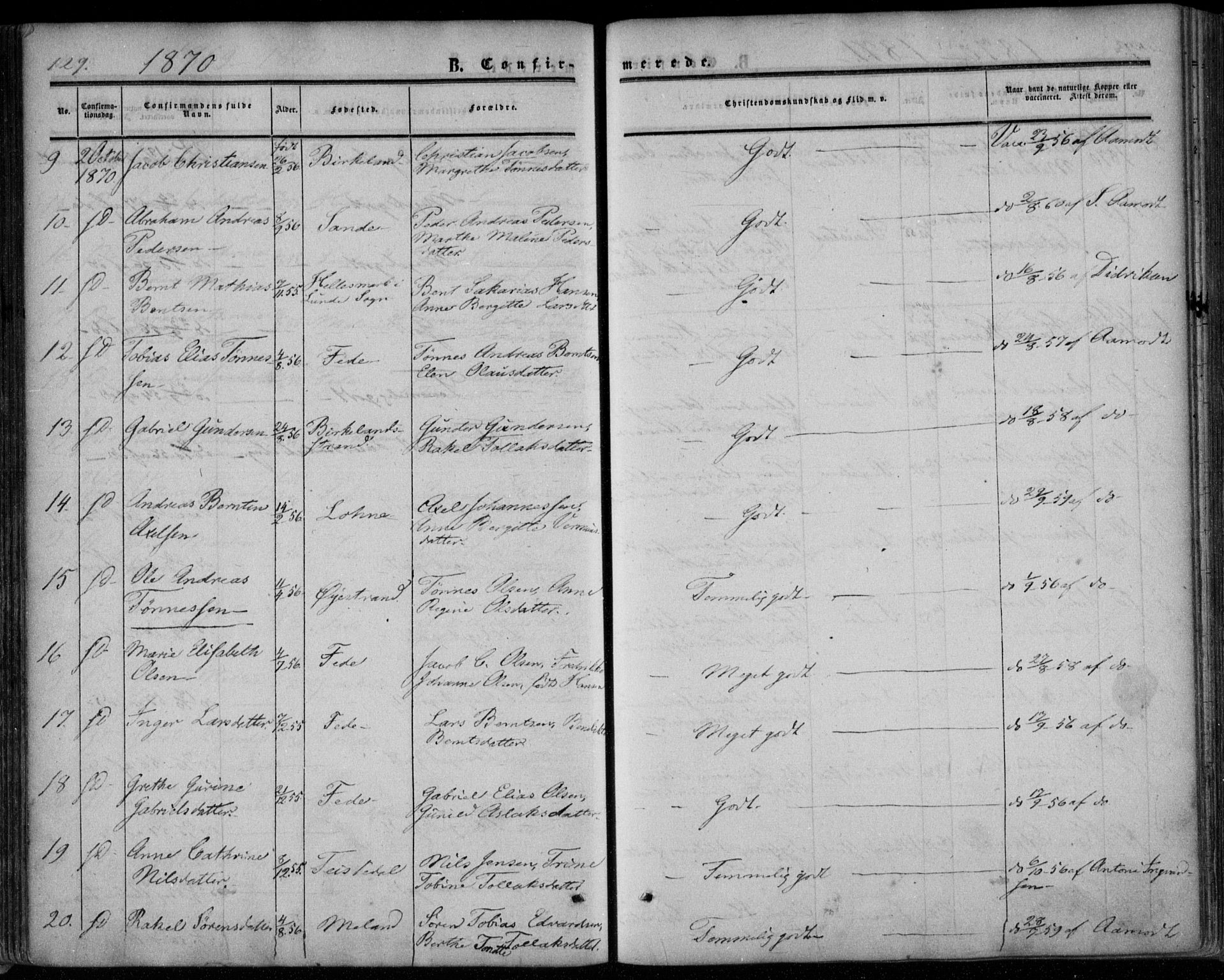 Kvinesdal sokneprestkontor, AV/SAK-1111-0026/F/Fa/Faa/L0002: Parish register (official) no. A 2, 1850-1876, p. 129