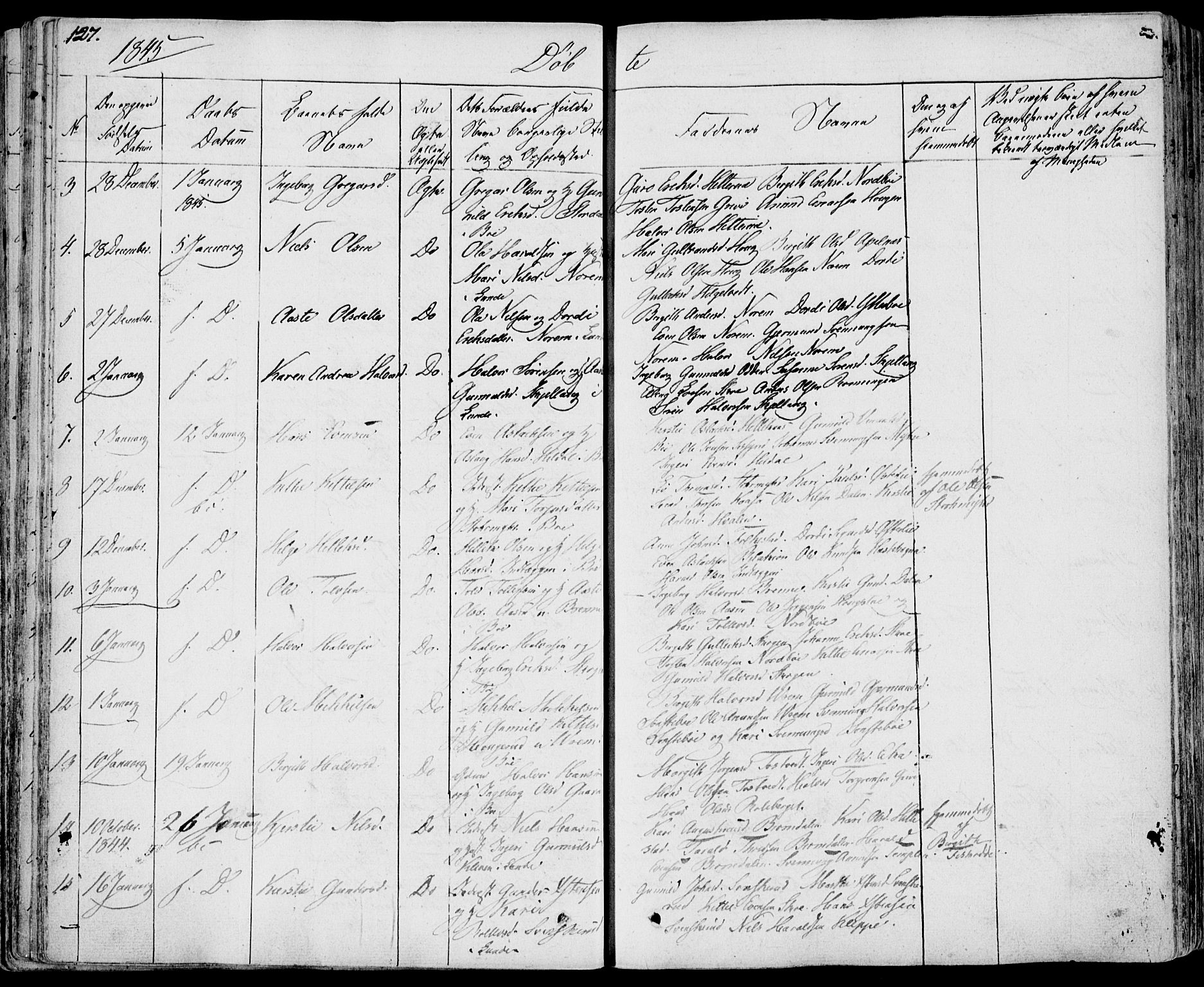 Bø kirkebøker, SAKO/A-257/F/Fa/L0007: Parish register (official) no. 7, 1831-1848, p. 127