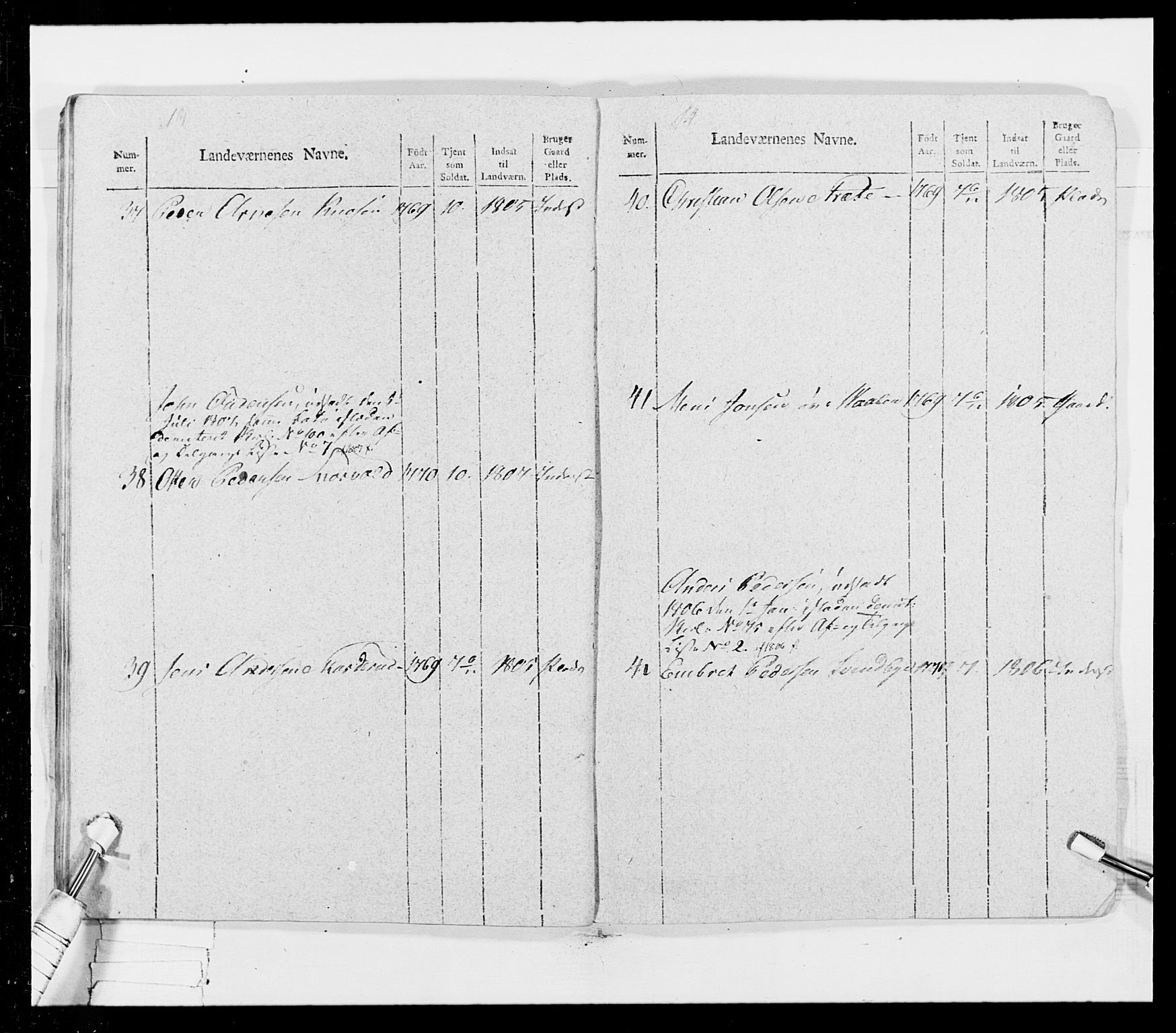 Generalitets- og kommissariatskollegiet, Det kongelige norske kommissariatskollegium, RA/EA-5420/E/Eh/L0026: Skiløperkompaniene, 1805-1810, p. 318