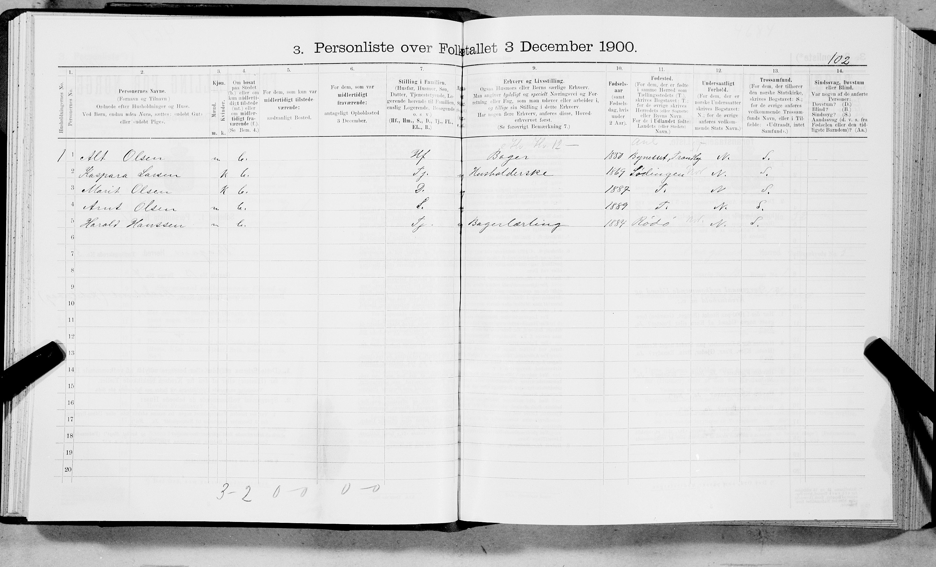 SAT, 1900 census for Vågan, 1900, p. 442