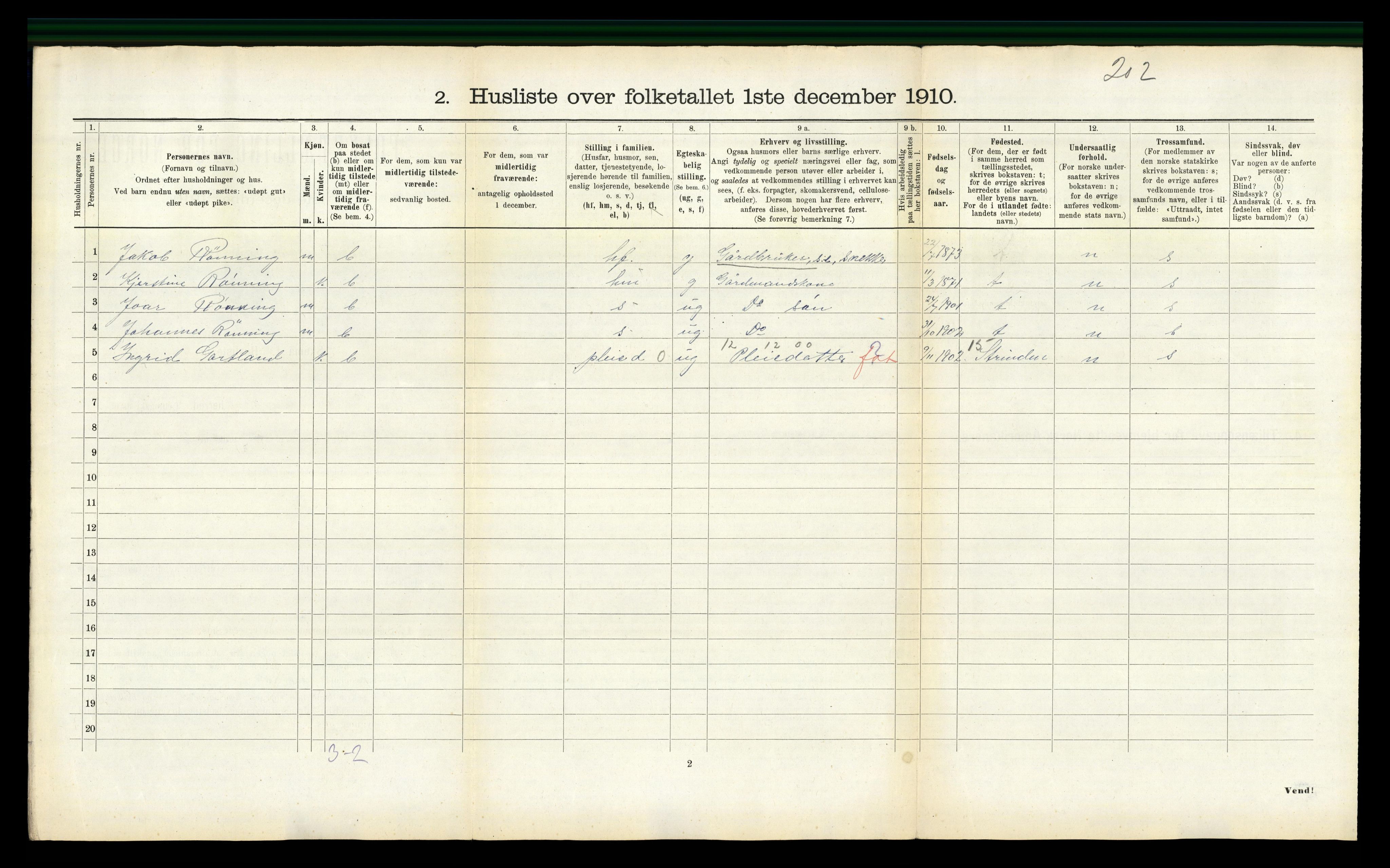 RA, 1910 census for Overhalla, 1910, p. 170