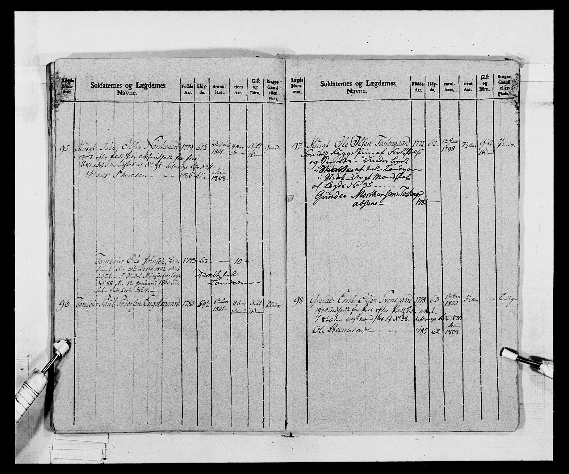 Generalitets- og kommissariatskollegiet, Det kongelige norske kommissariatskollegium, AV/RA-EA-5420/E/Eh/L0068: Opplandske nasjonale infanteriregiment, 1802-1805, p. 416