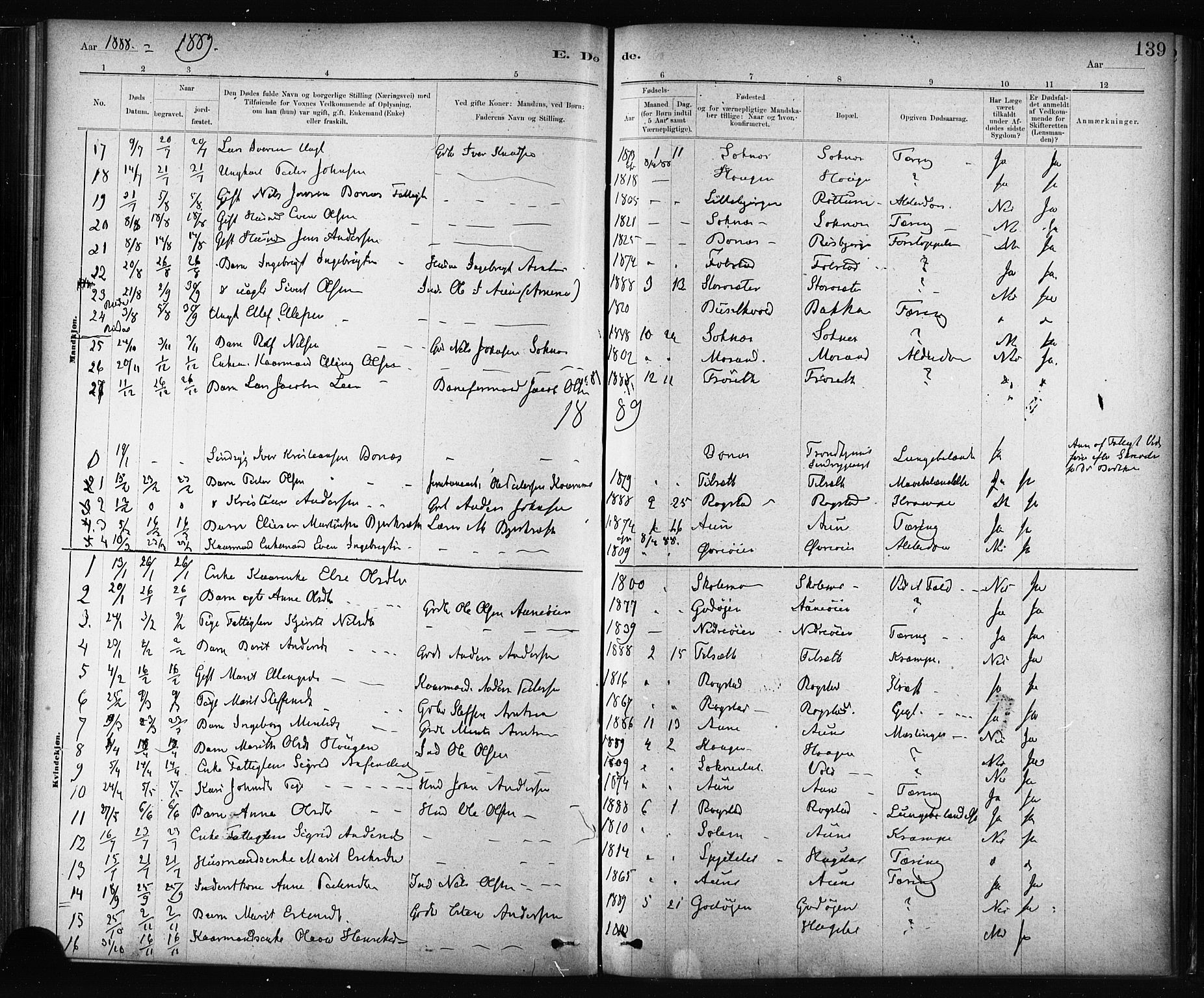 Ministerialprotokoller, klokkerbøker og fødselsregistre - Sør-Trøndelag, SAT/A-1456/687/L1002: Parish register (official) no. 687A08, 1878-1890, p. 139