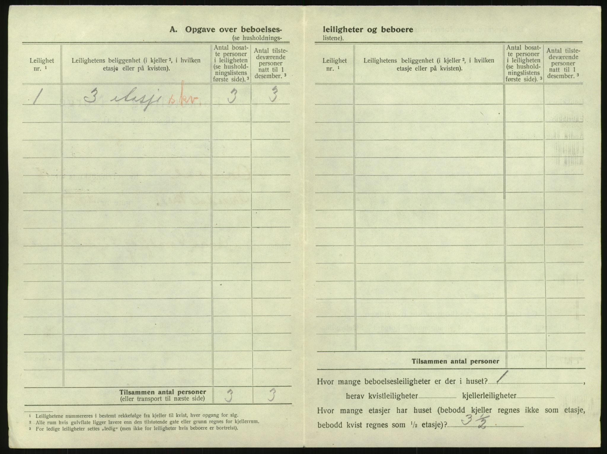 SAK, 1920 census for Arendal, 1920, p. 861