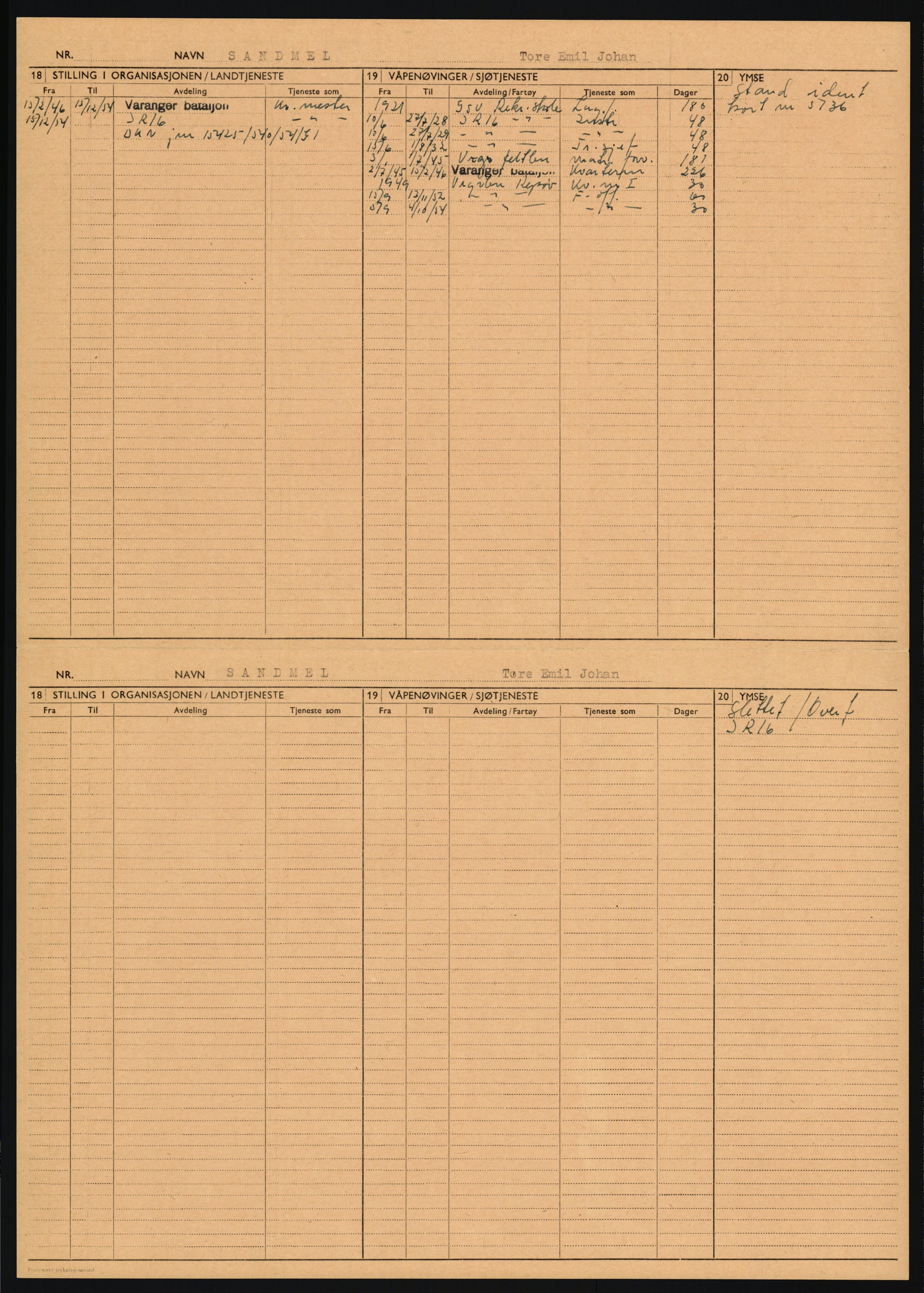 Forsvaret, Varanger bataljon, AV/RA-RAFA-2258/1/D/L0455: Rulleblad og tjenesteuttalelser for befal født 1894-1896, 1901-1909 og 1911-1915, 1894-1915, p. 23