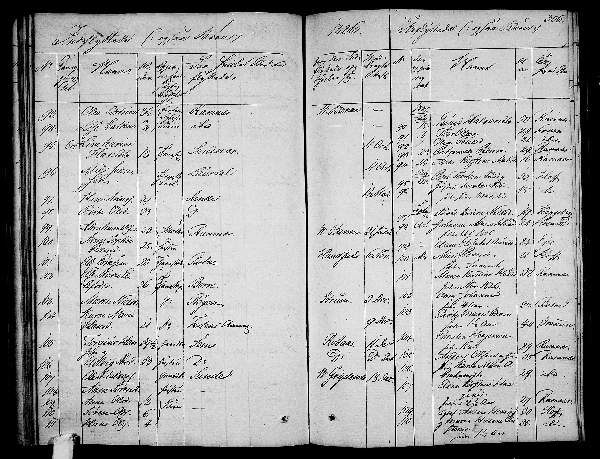 Våle kirkebøker, AV/SAKO-A-334/F/Fa/L0008: Parish register (official) no. I 8, 1824-1844, p. 306