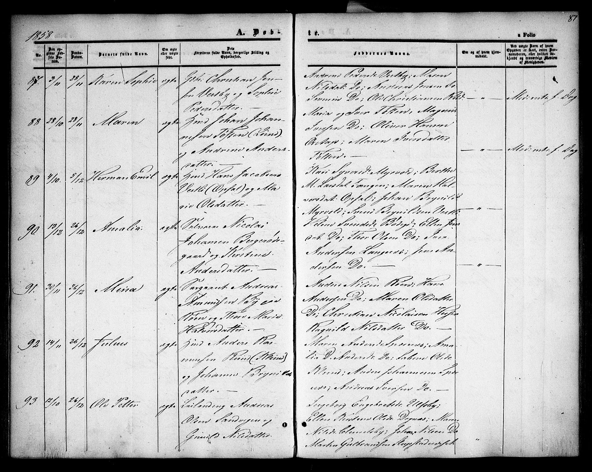 Rødenes prestekontor Kirkebøker, AV/SAO-A-2005/F/Fa/L0006: Parish register (official) no. I 6, 1850-1859, p. 87