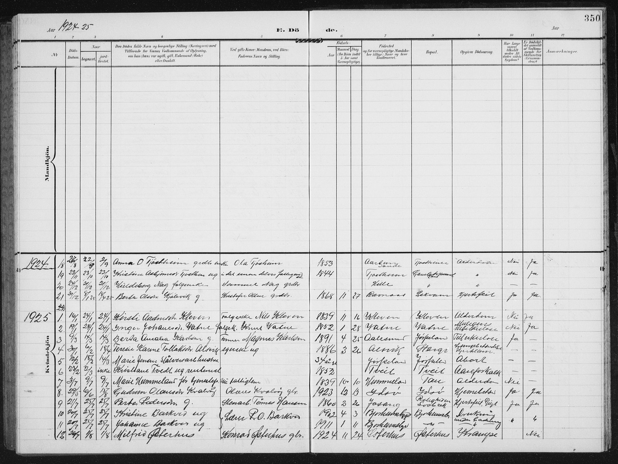 Strand sokneprestkontor, AV/SAST-A-101828/H/Ha/Hab/L0005: Parish register (copy) no. B 5, 1904-1934, p. 350