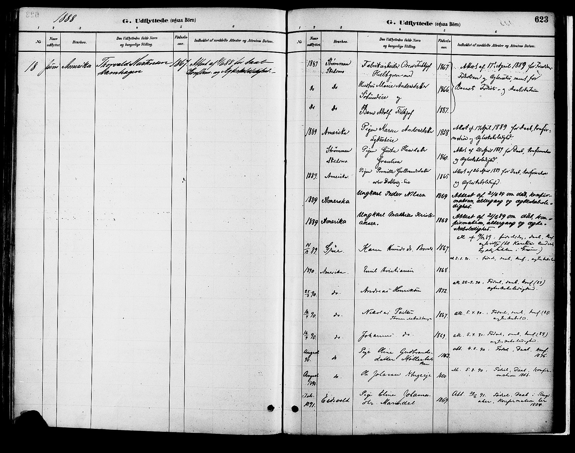 Vang prestekontor, Hedmark, SAH/PREST-008/H/Ha/Haa/L0018B: Parish register (official) no. 18B, 1880-1906, p. 623