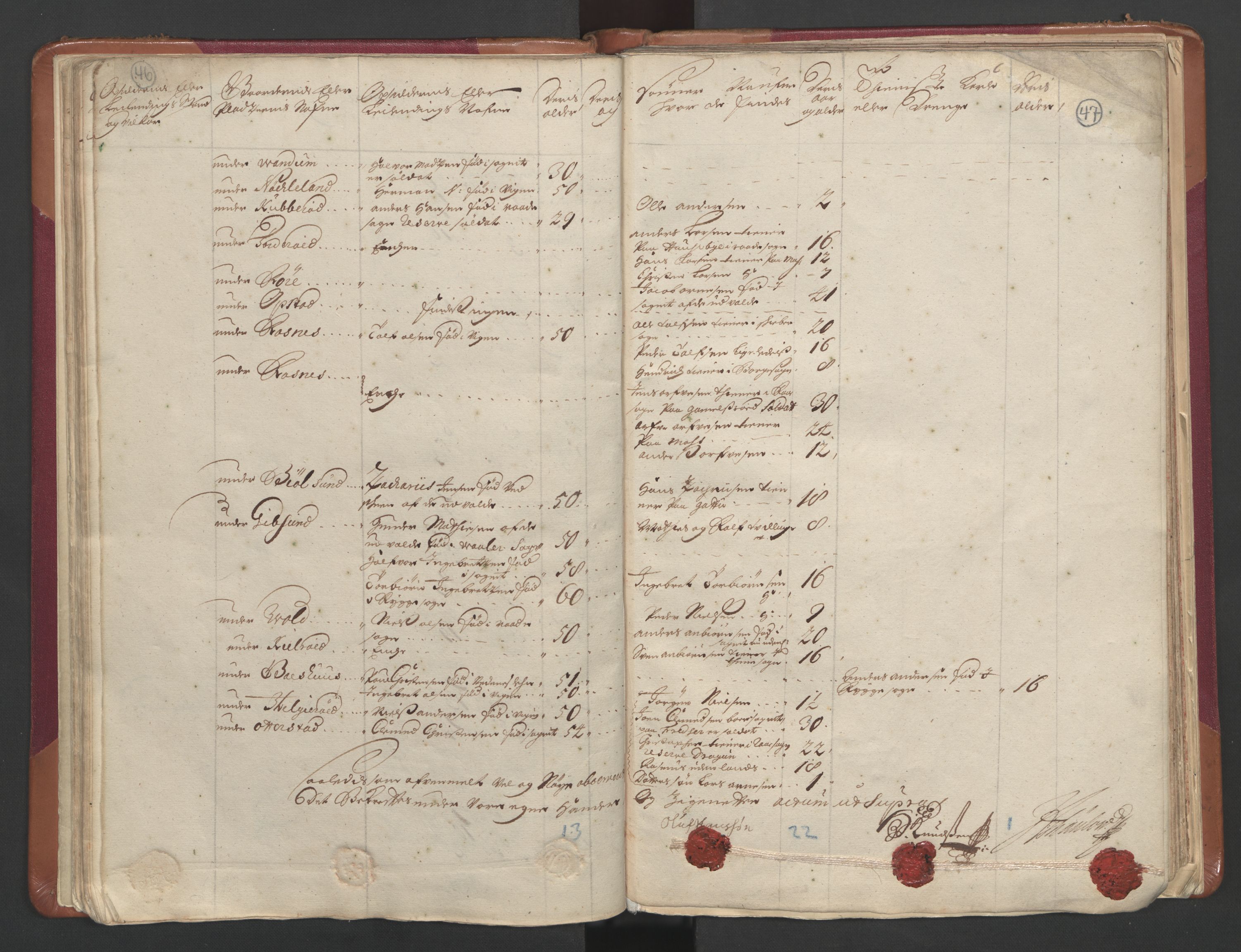 RA, Census (manntall) 1701, no. 1: Moss, Onsøy, Tune og Veme fogderi and Nedre Romerike fogderi, 1701, p. 46-47