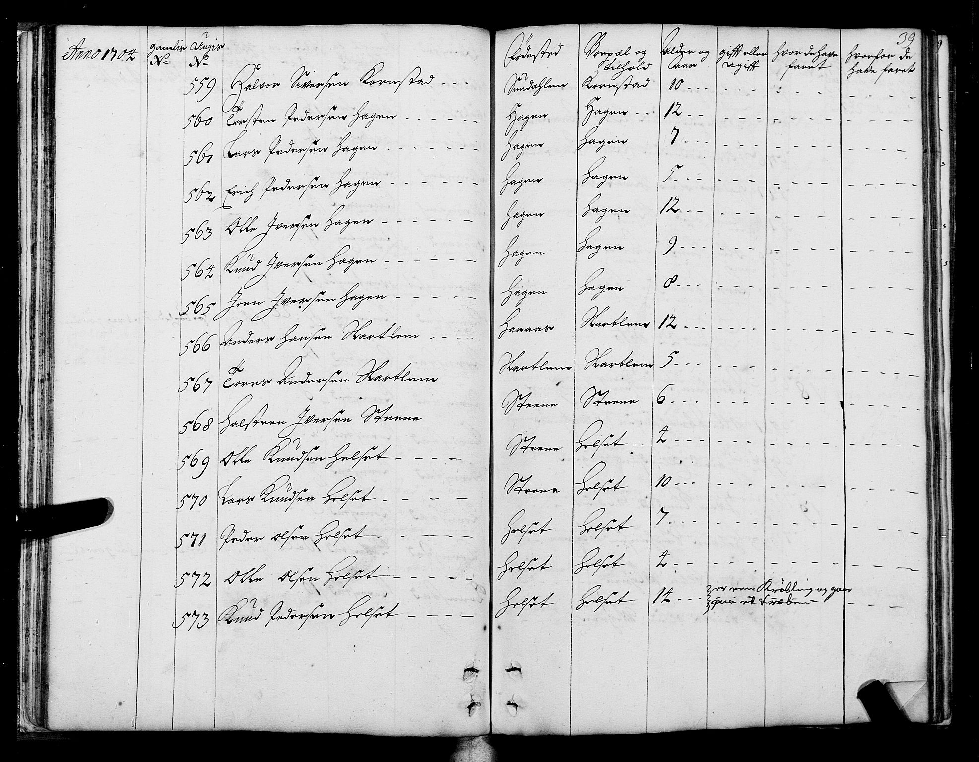 Sjøinnrulleringen - Trondhjemske distrikt, AV/SAT-A-5121/01/L0004: Ruller over sjøfolk i Trondhjem by, 1704-1710, p. 39