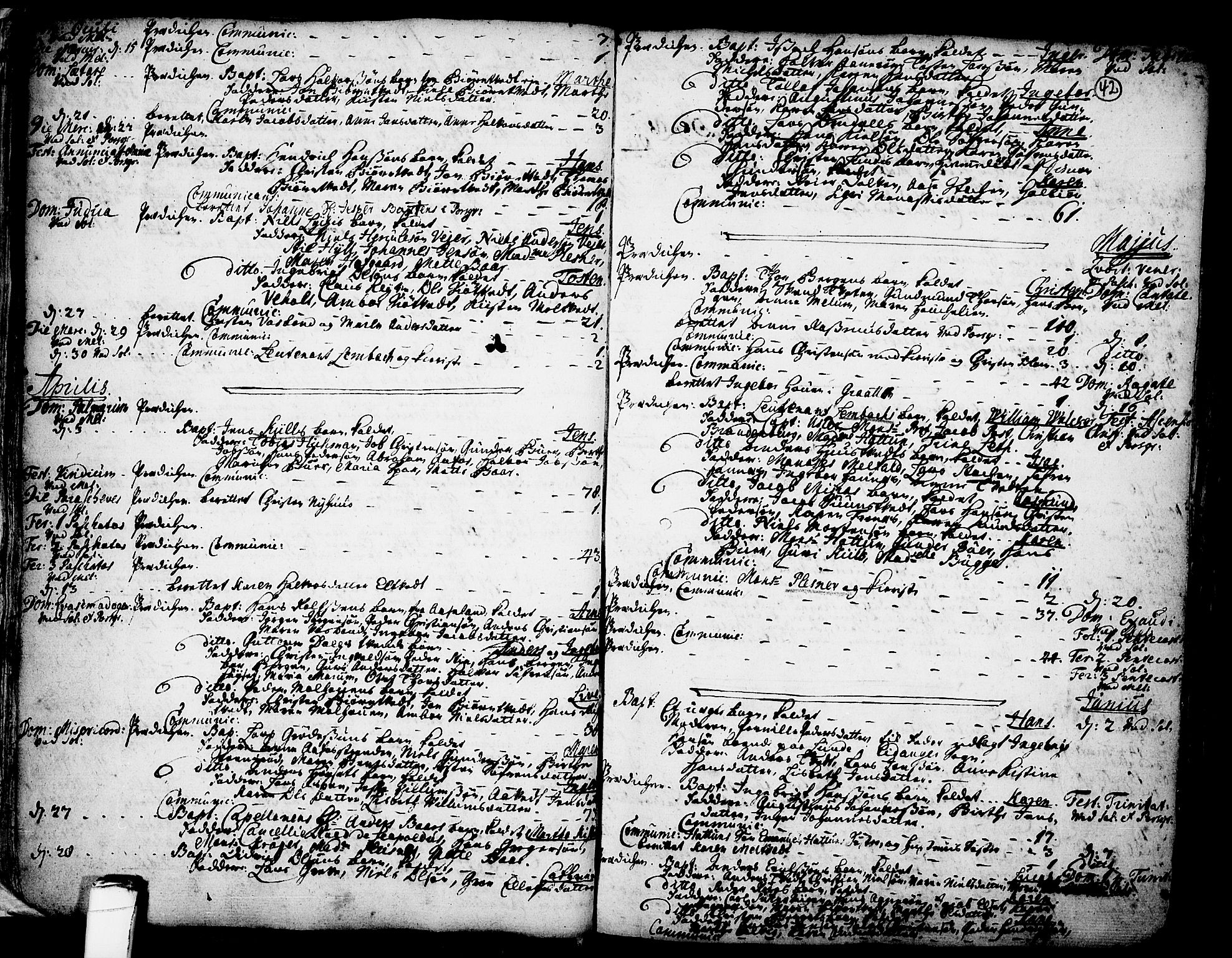 Solum kirkebøker, SAKO/A-306/F/Fa/L0002: Parish register (official) no. I 2, 1713-1761, p. 42