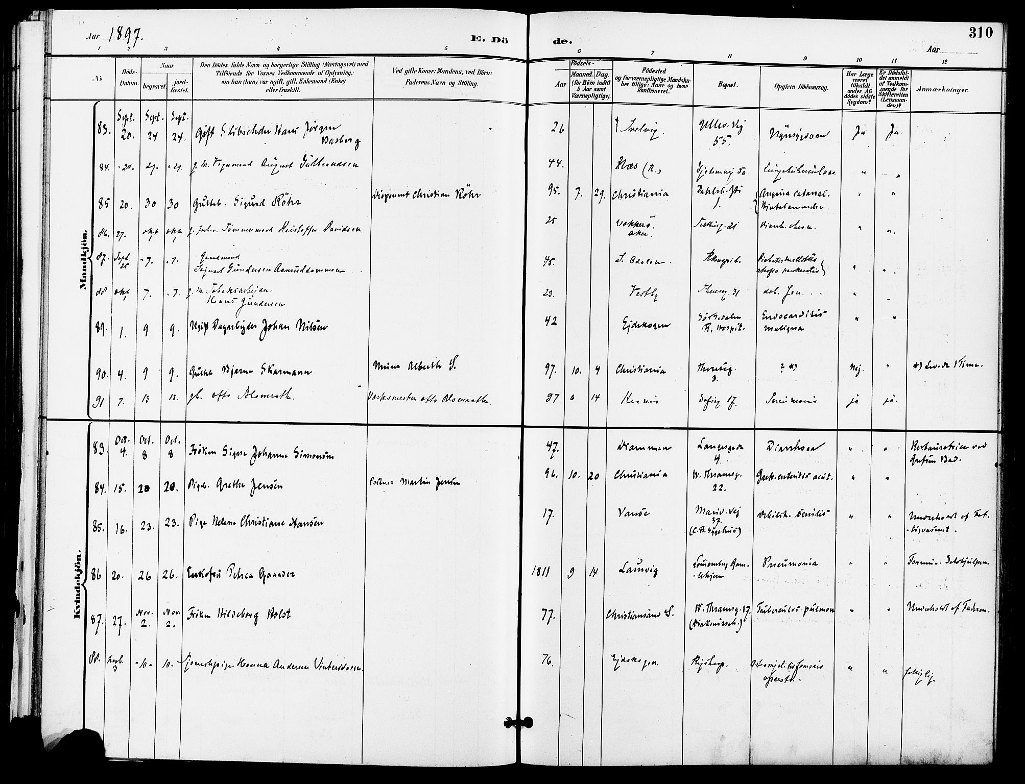 Gamle Aker prestekontor Kirkebøker, AV/SAO-A-10617a/F/L0011: Parish register (official) no. 11, 1896-1901, p. 310