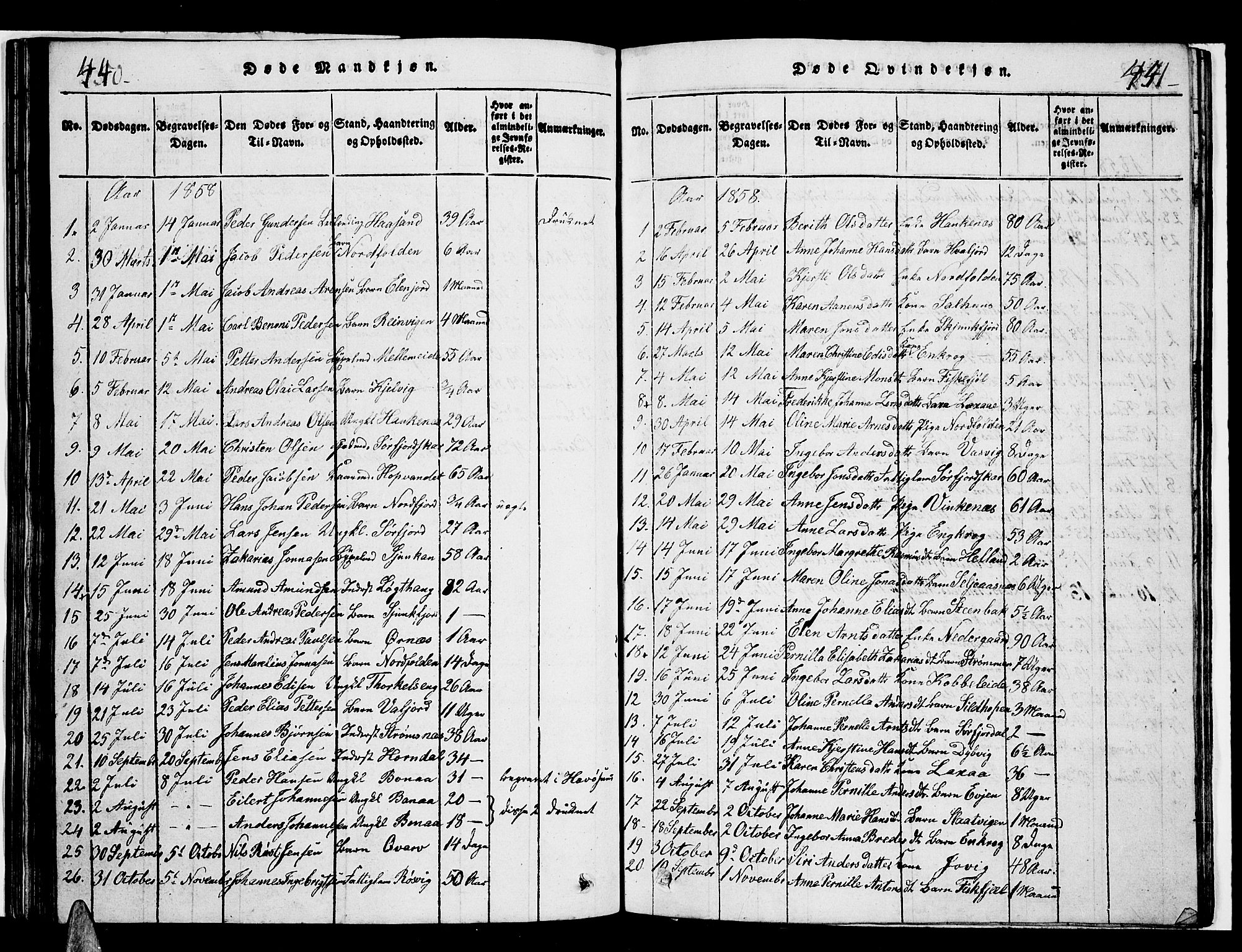 Ministerialprotokoller, klokkerbøker og fødselsregistre - Nordland, AV/SAT-A-1459/853/L0773: Parish register (copy) no. 853C01, 1821-1859, p. 430-431