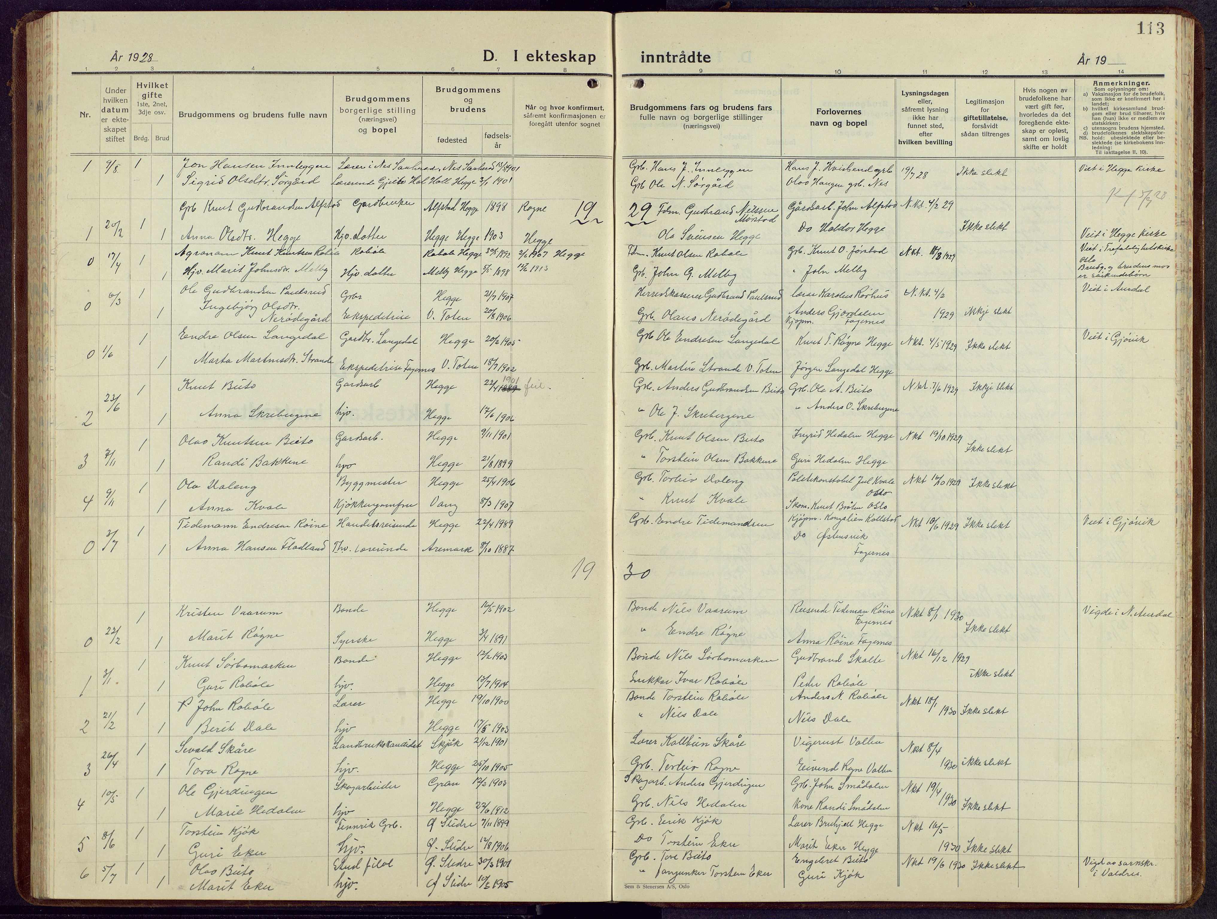 Øystre Slidre prestekontor, AV/SAH-PREST-138/H/Ha/Hab/L0010: Parish register (copy) no. 10, 1928-1948, p. 113