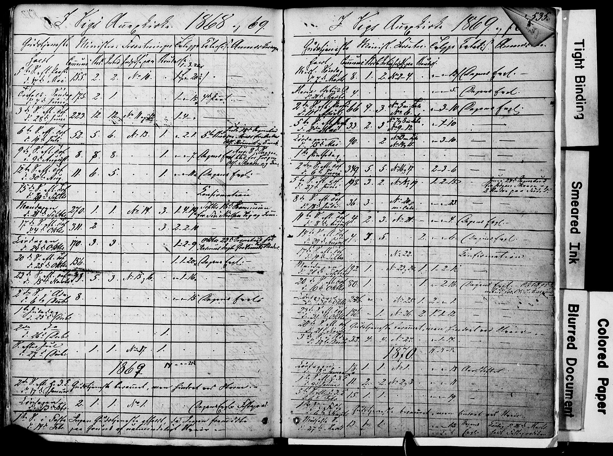 Ministerialprotokoller, klokkerbøker og fødselsregistre - Nordland, SAT/A-1459/812/L0176: Parish register (official) no. 812A05, 1834-1874, p. 533
