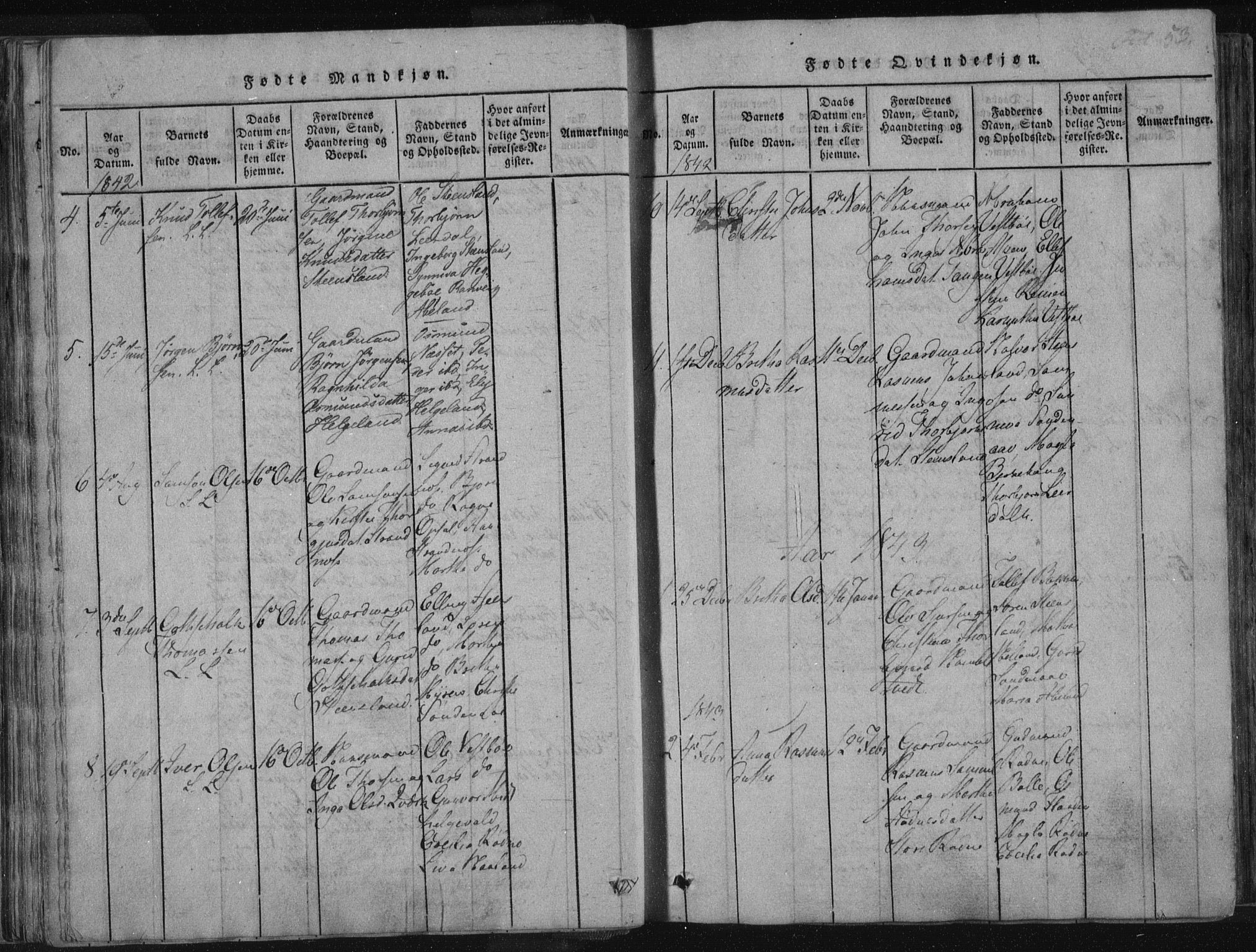 Vikedal sokneprestkontor, SAST/A-101840/01/IV: Parish register (official) no. A 4, 1816-1850, p. 53