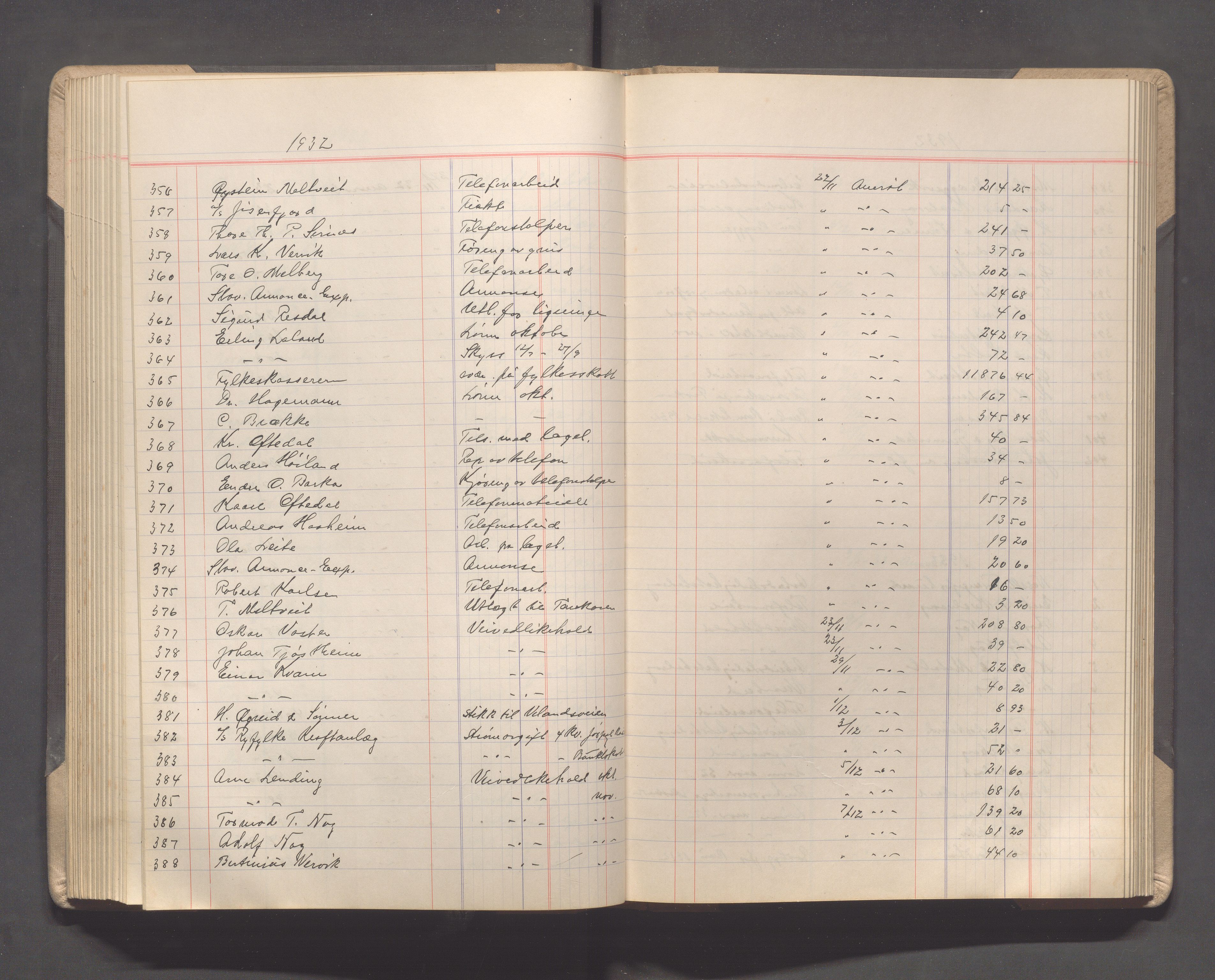 Strand kommune - Formannskapet/Rådmannskontoret, IKAR/A-104/C/Ca/L0004: Journal, 1916-1924, p. 140