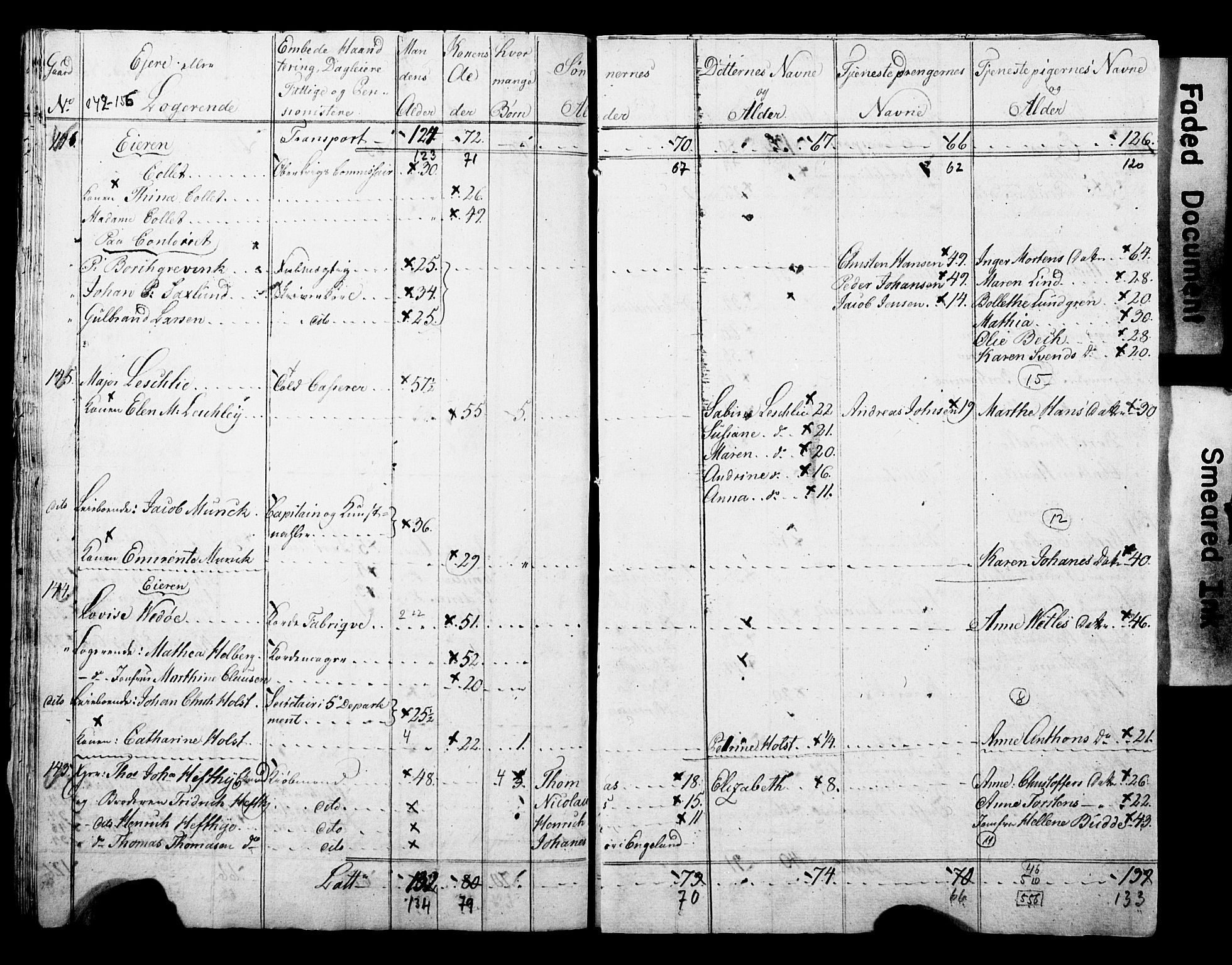 SAO, Census 1815 for Kristiania, 1815, p. 14