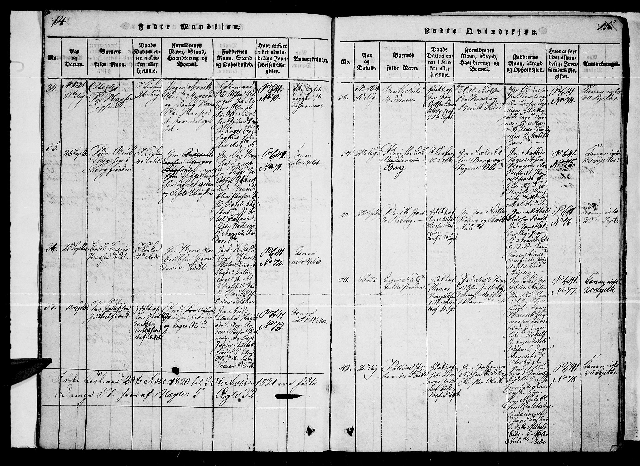 Skjervøy sokneprestkontor, AV/SATØ-S-1300/H/Ha/Haa/L0004kirke: Parish register (official) no. 4, 1820-1838, p. 14-15