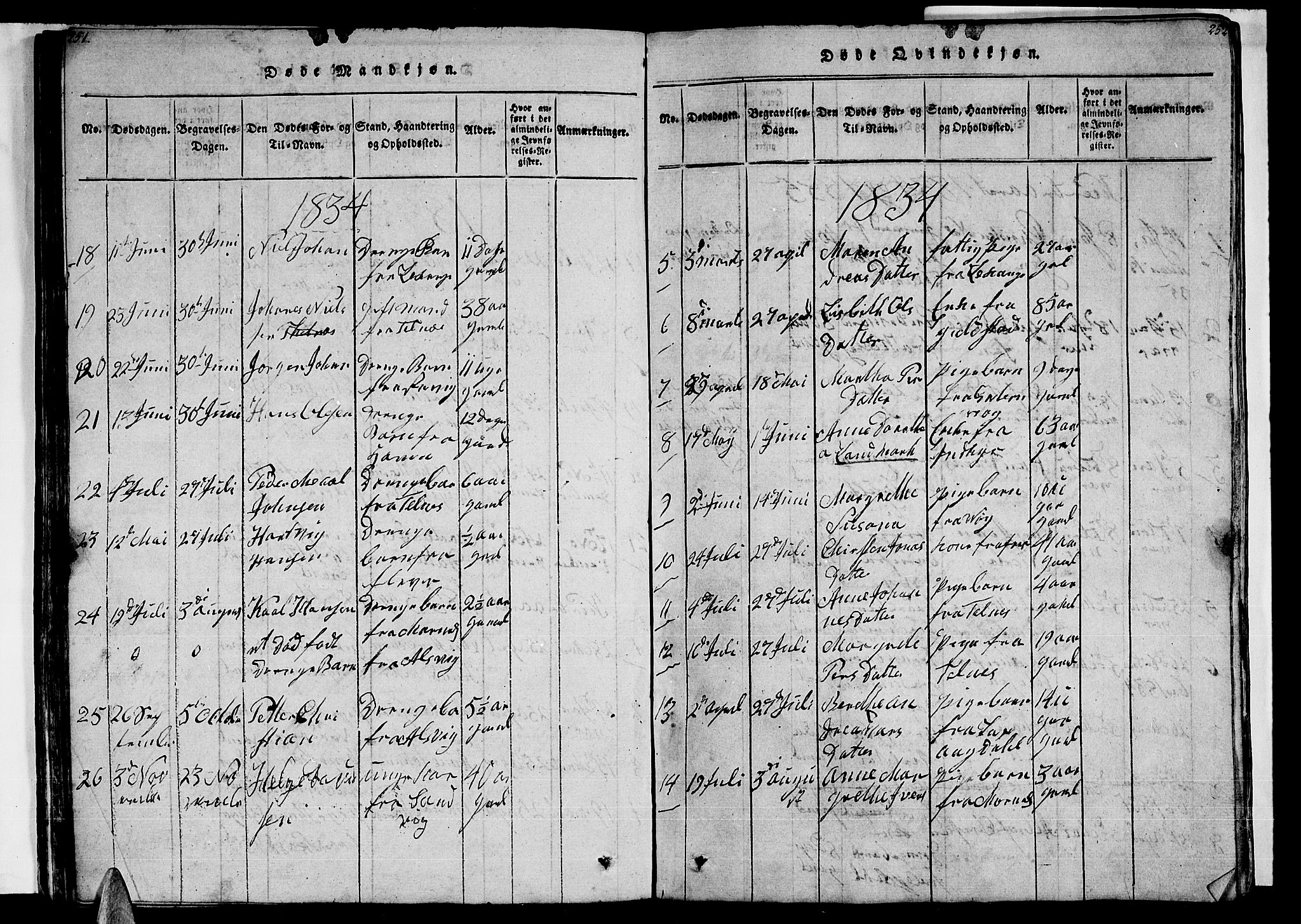 Ministerialprotokoller, klokkerbøker og fødselsregistre - Nordland, AV/SAT-A-1459/805/L0105: Parish register (copy) no. 805C01, 1820-1839, p. 251-252