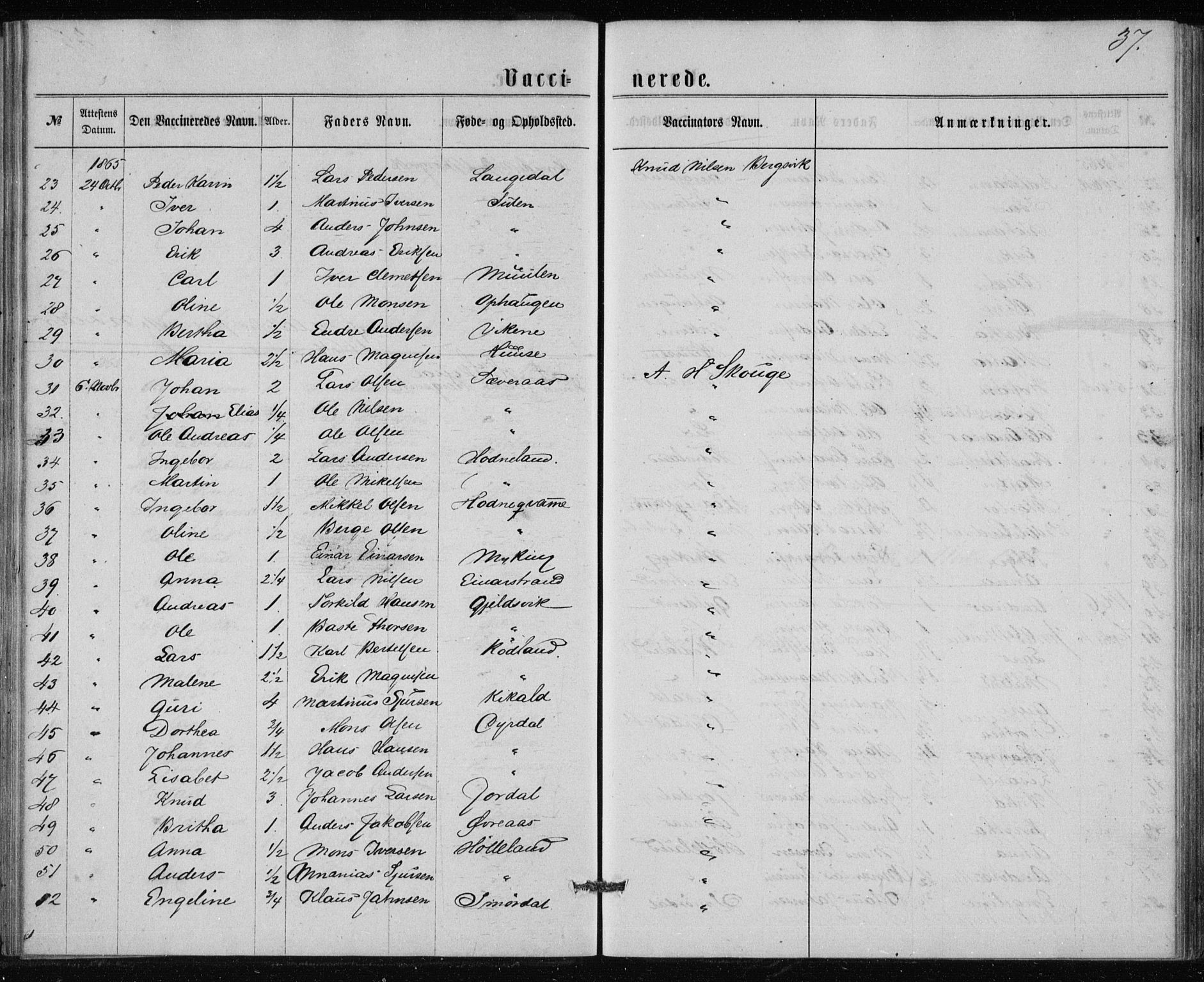 Lindås Sokneprestembete, SAB/A-76701/H/Haa: Parish register (official) no. A 17, 1874-1877, p. 37