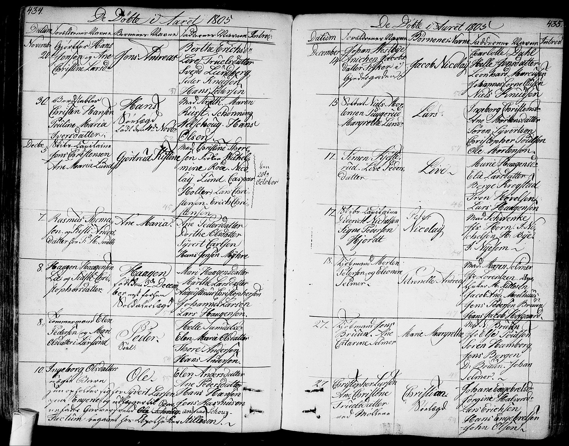 Bragernes kirkebøker, SAKO/A-6/F/Fa/L0006a: Parish register (official) no. I 6, 1782-1814, p. 434-435