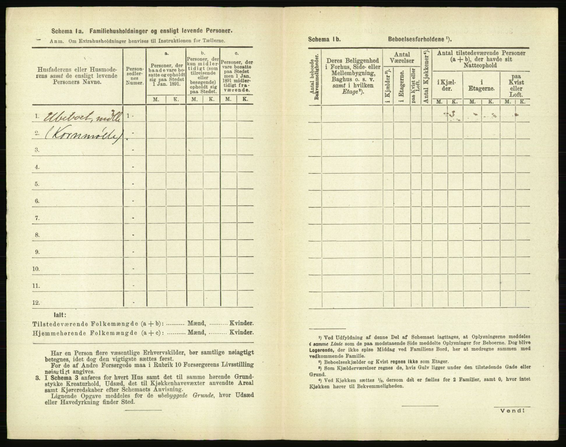 RA, 1891 census for 0104 Moss, 1891, p. 237