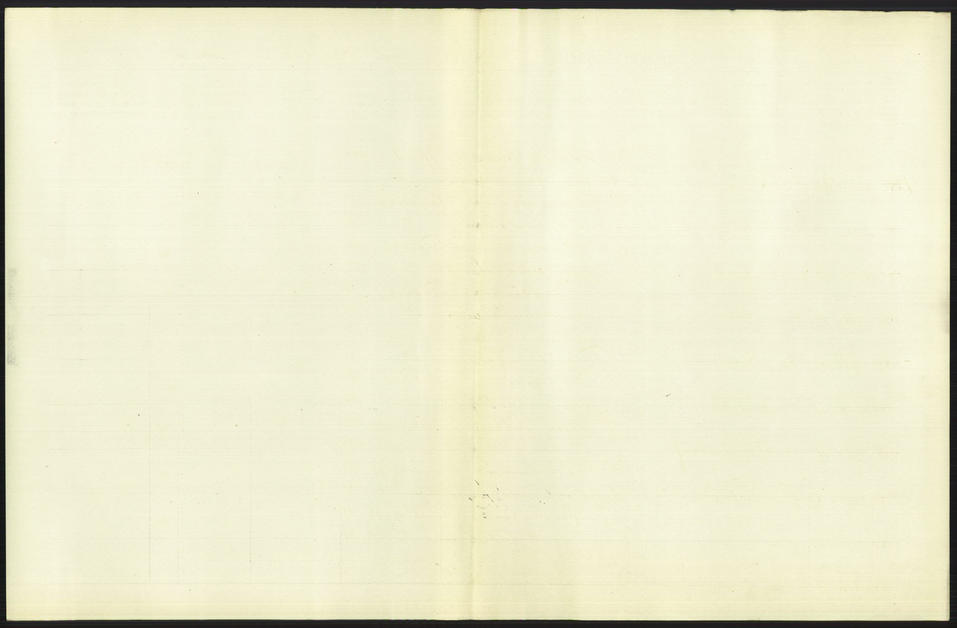Statistisk sentralbyrå, Sosiodemografiske emner, Befolkning, AV/RA-S-2228/D/Df/Dfb/Dfbe/L0006: Kristiania: Levendefødte menn og kvinner., 1915, p. 247