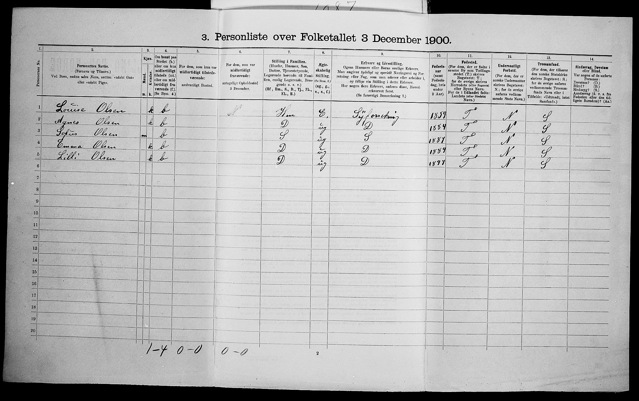 SAK, 1900 census for Kristiansand, 1900, p. 7494