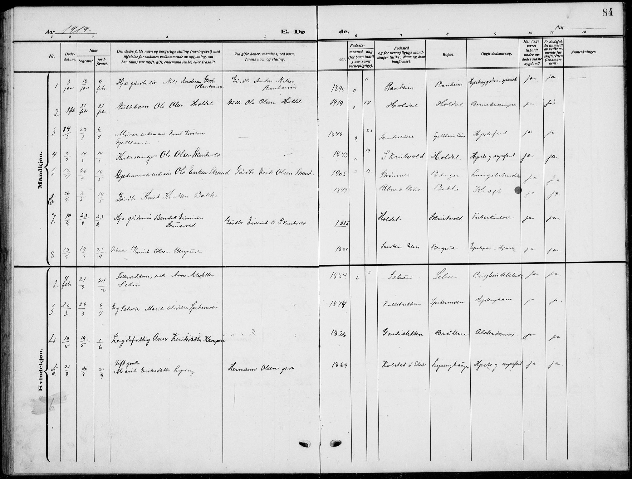 Nord-Aurdal prestekontor, SAH/PREST-132/H/Ha/Hab/L0015: Parish register (copy) no. 15, 1918-1935, p. 84