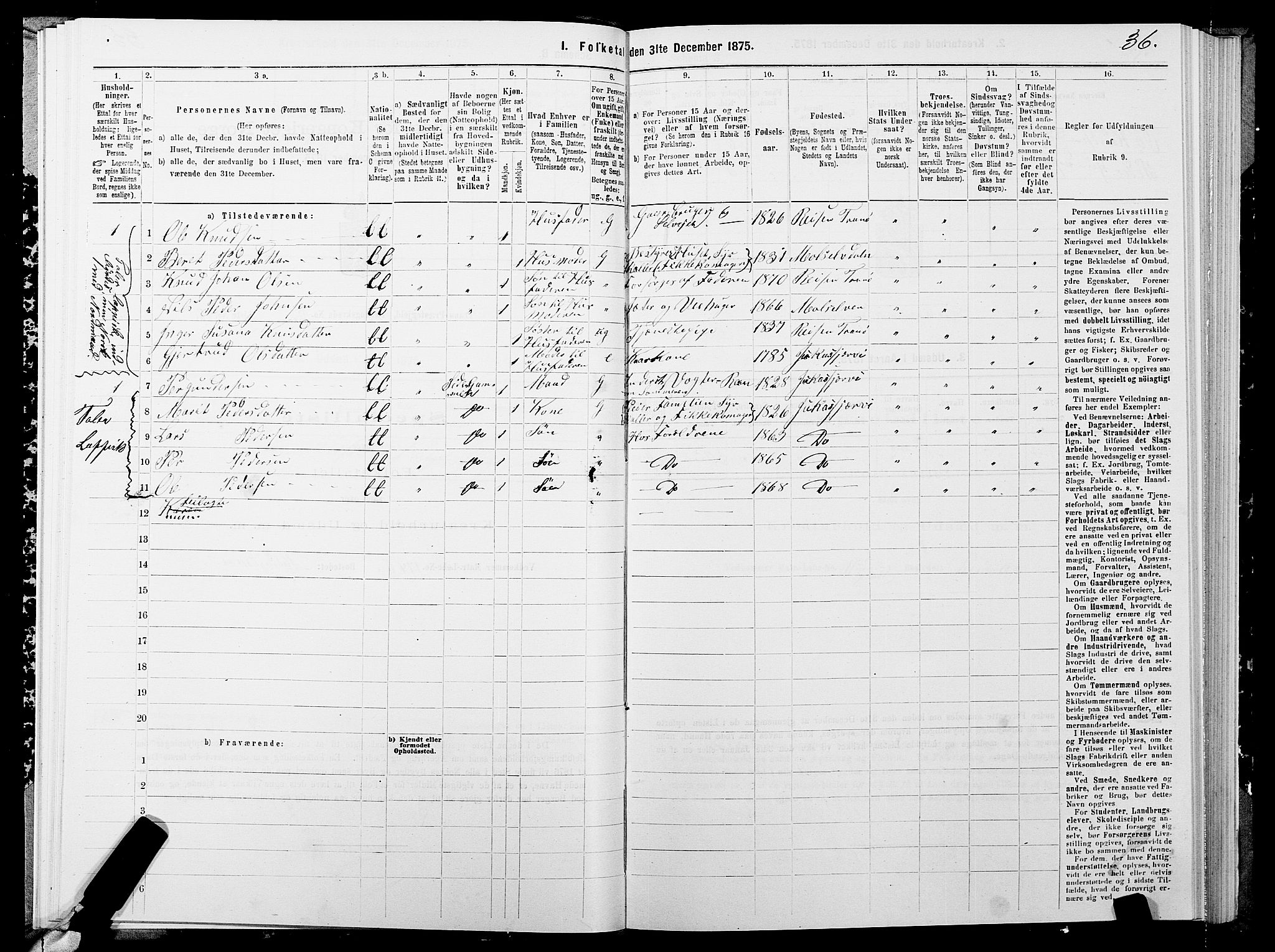 SATØ, 1875 census for 1927P Tranøy, 1875, p. 2036