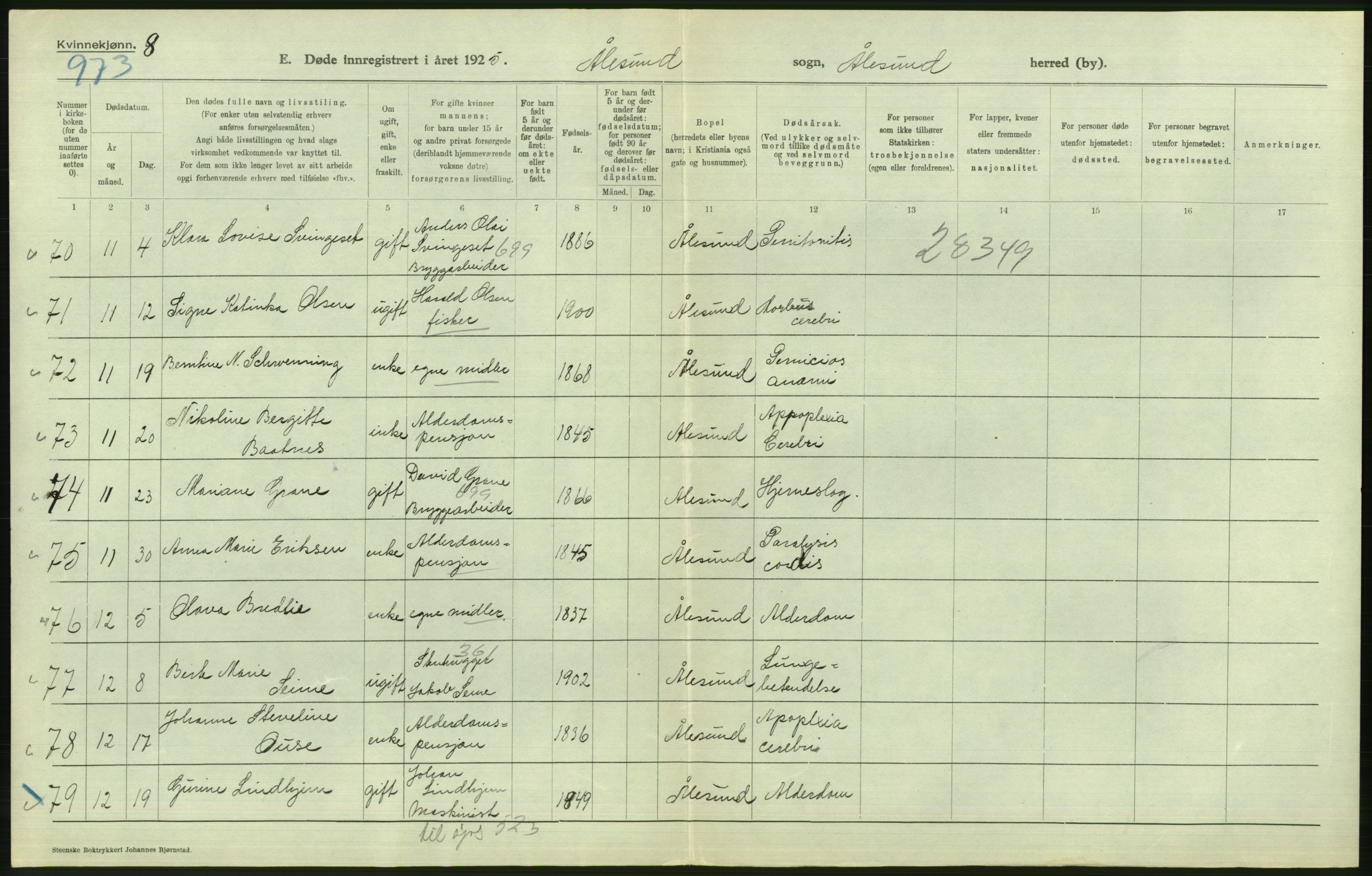 Statistisk sentralbyrå, Sosiodemografiske emner, Befolkning, AV/RA-S-2228/D/Df/Dfc/Dfce/L0035: Møre fylke: Gifte, døde. Bygder og byer., 1925, p. 728