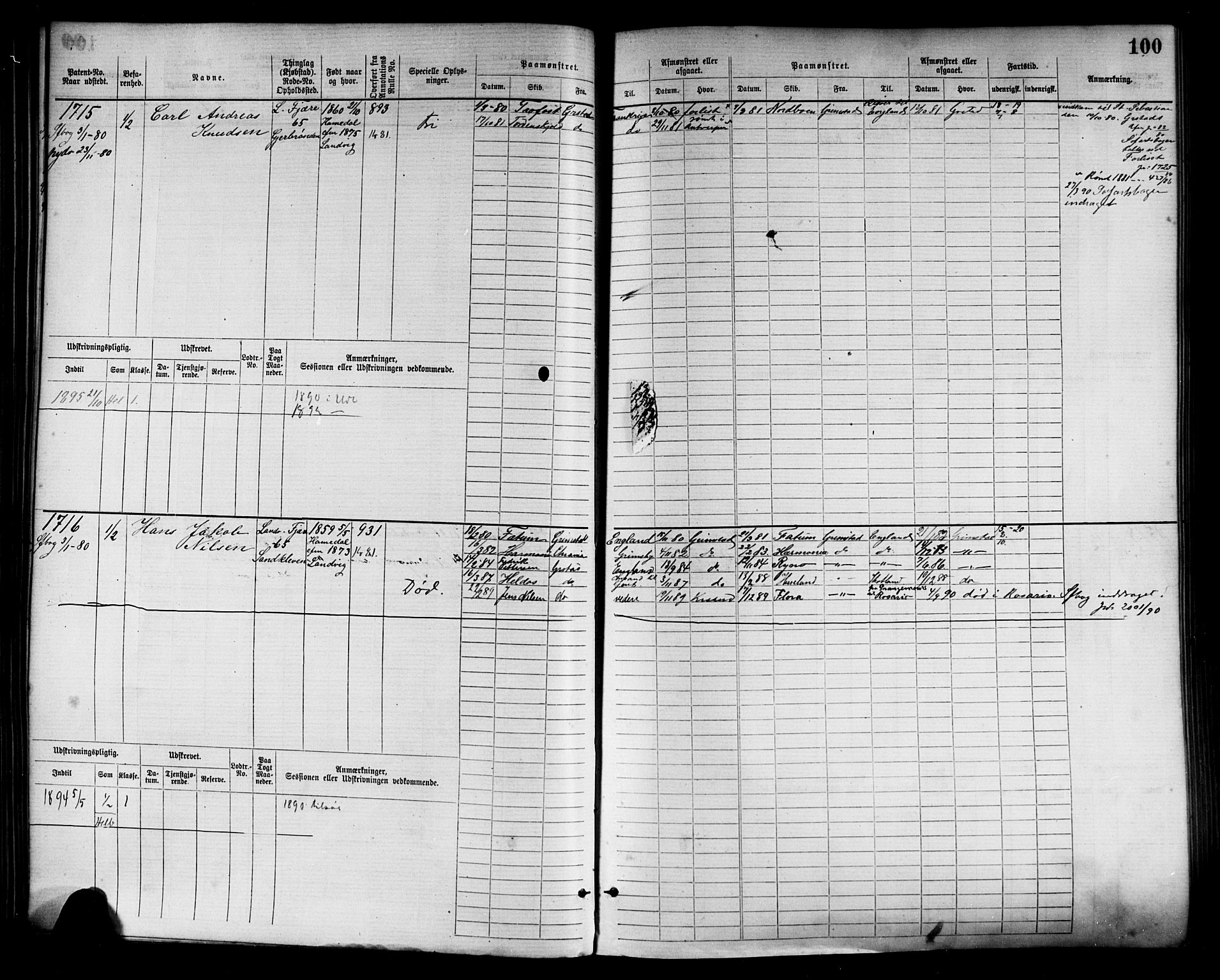 Grimstad mønstringskrets, AV/SAK-2031-0013/F/Fb/L0003: Hovedrulle nr 1517-2276, F-6, 1877-1888, p. 106