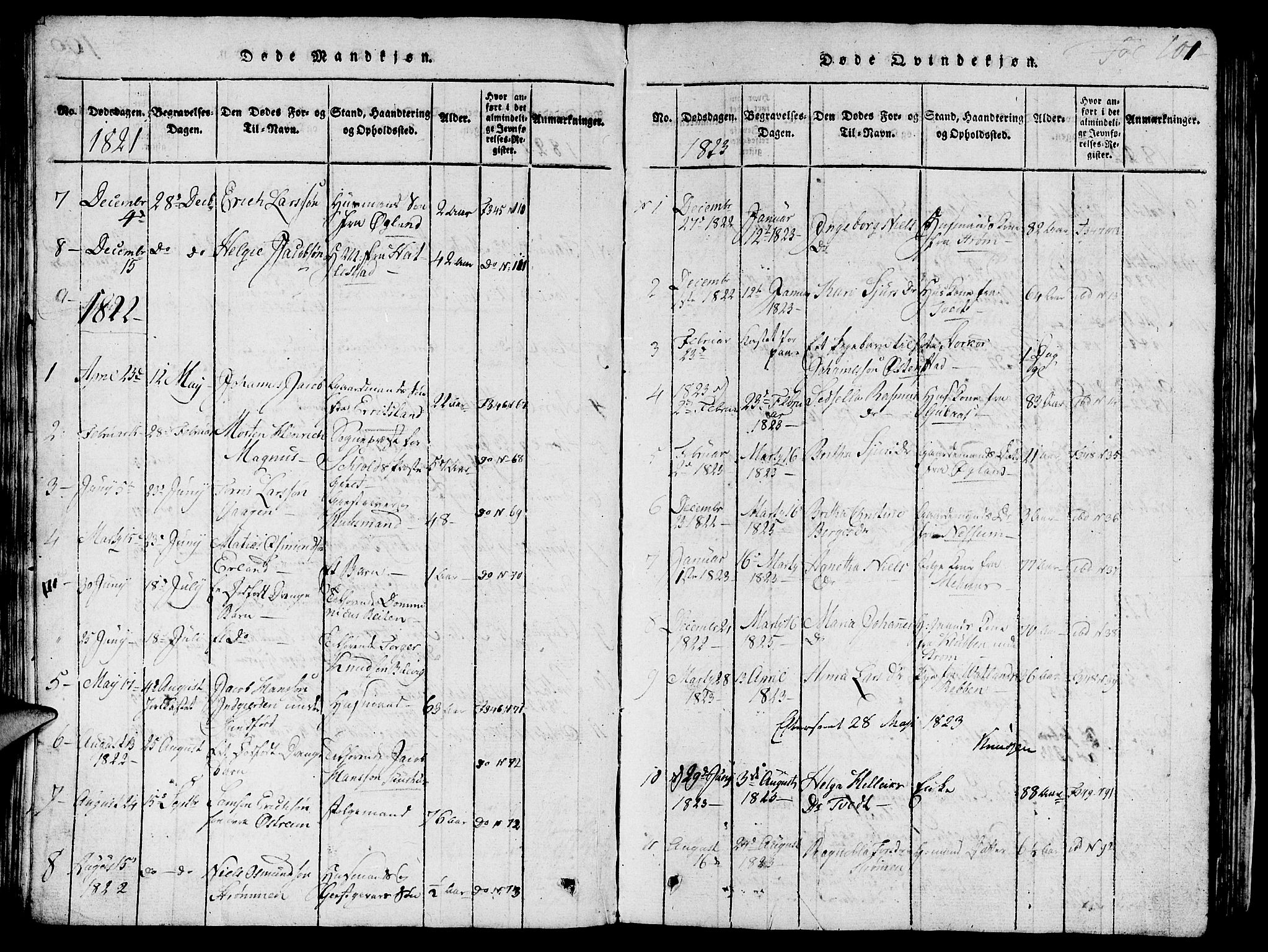 Skjold sokneprestkontor, AV/SAST-A-101847/H/Ha/Hab/L0001: Parish register (copy) no. B 1, 1815-1835, p. 101