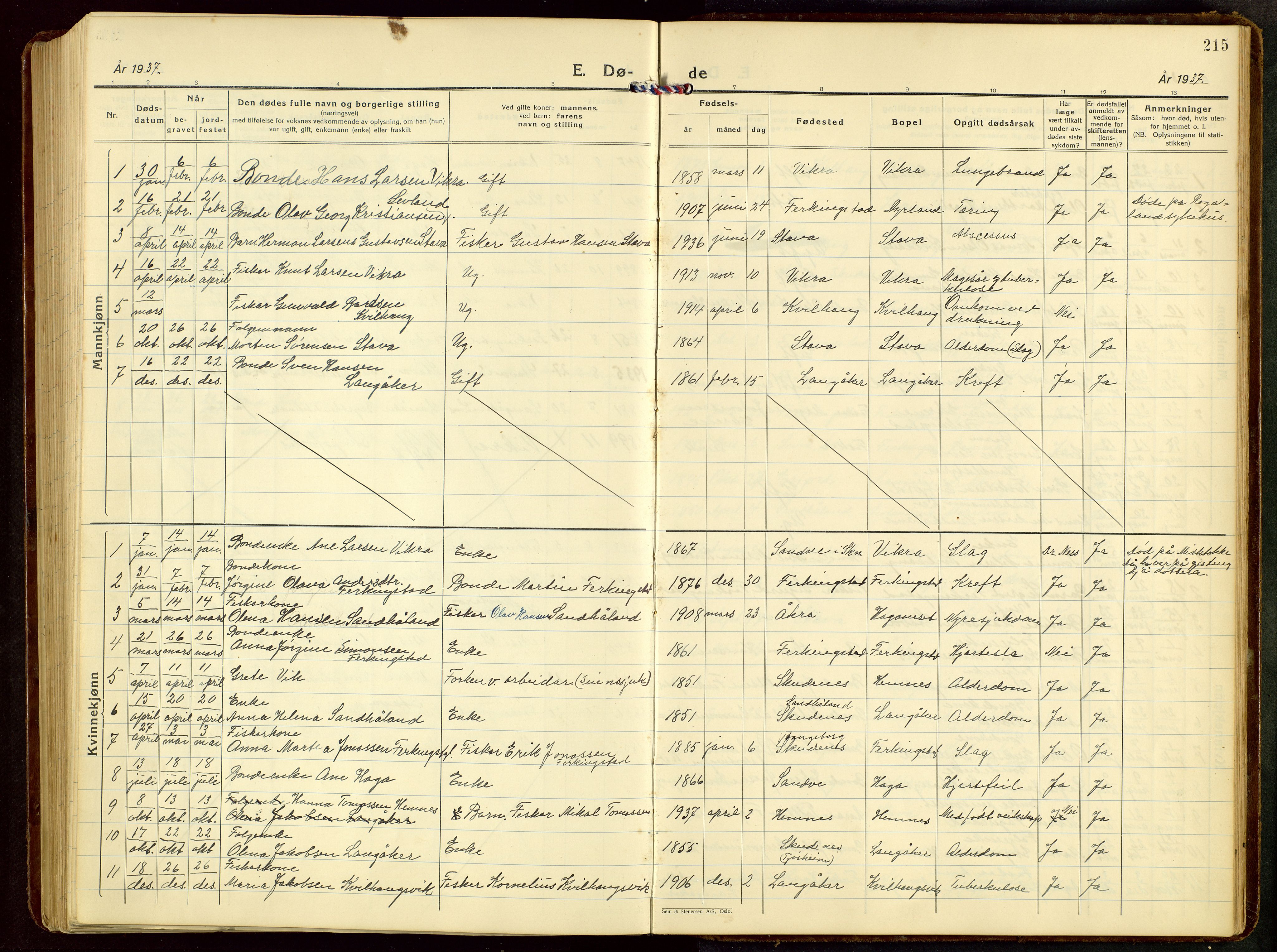 Skudenes sokneprestkontor, AV/SAST-A -101849/H/Ha/Hab/L0012: Parish register (copy) no. B 12, 1936-1968, p. 215