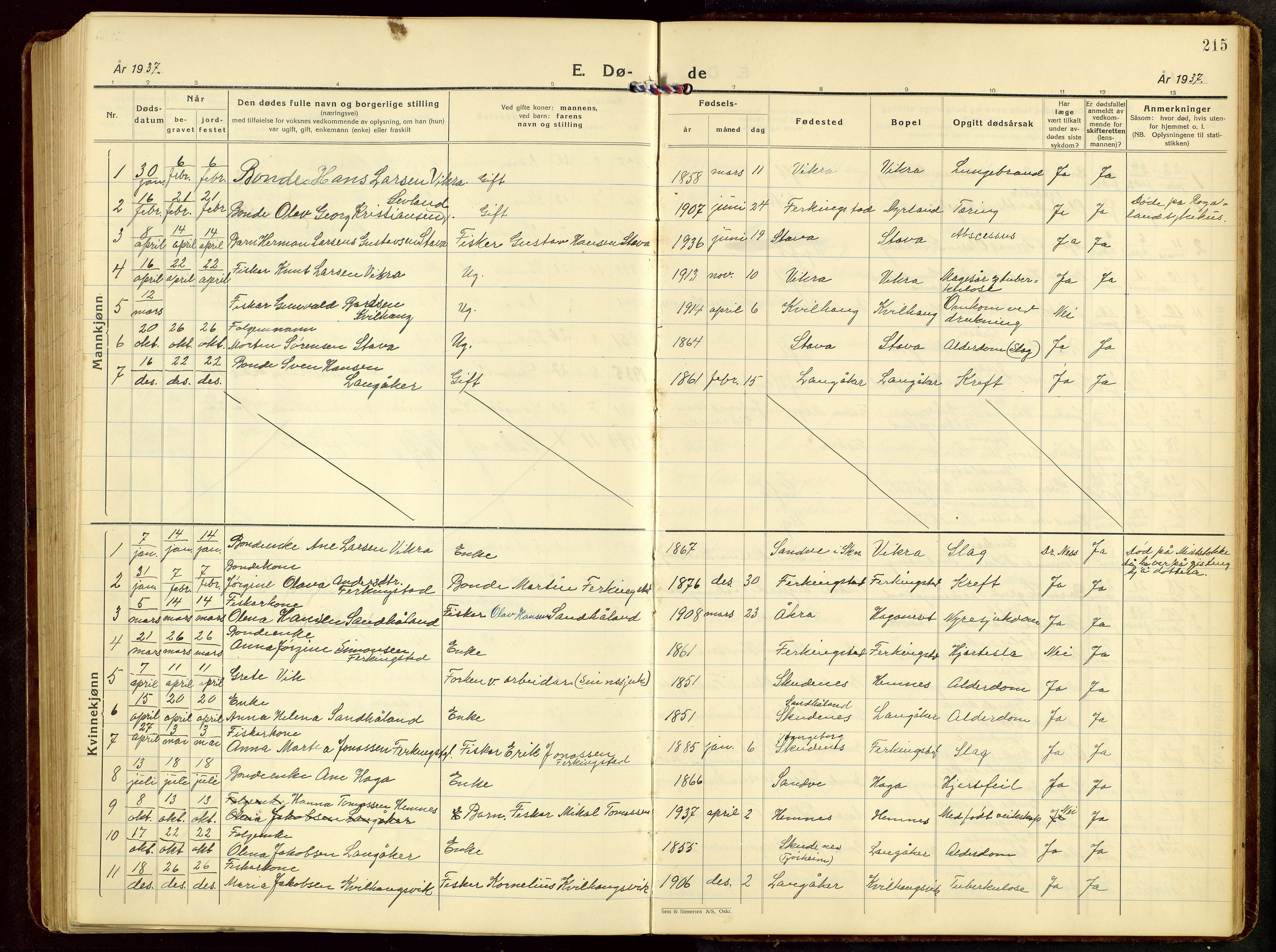 Skudenes sokneprestkontor, SAST/A -101849/H/Ha/Hab/L0012: Parish register (copy) no. B 12, 1936-1968, p. 215