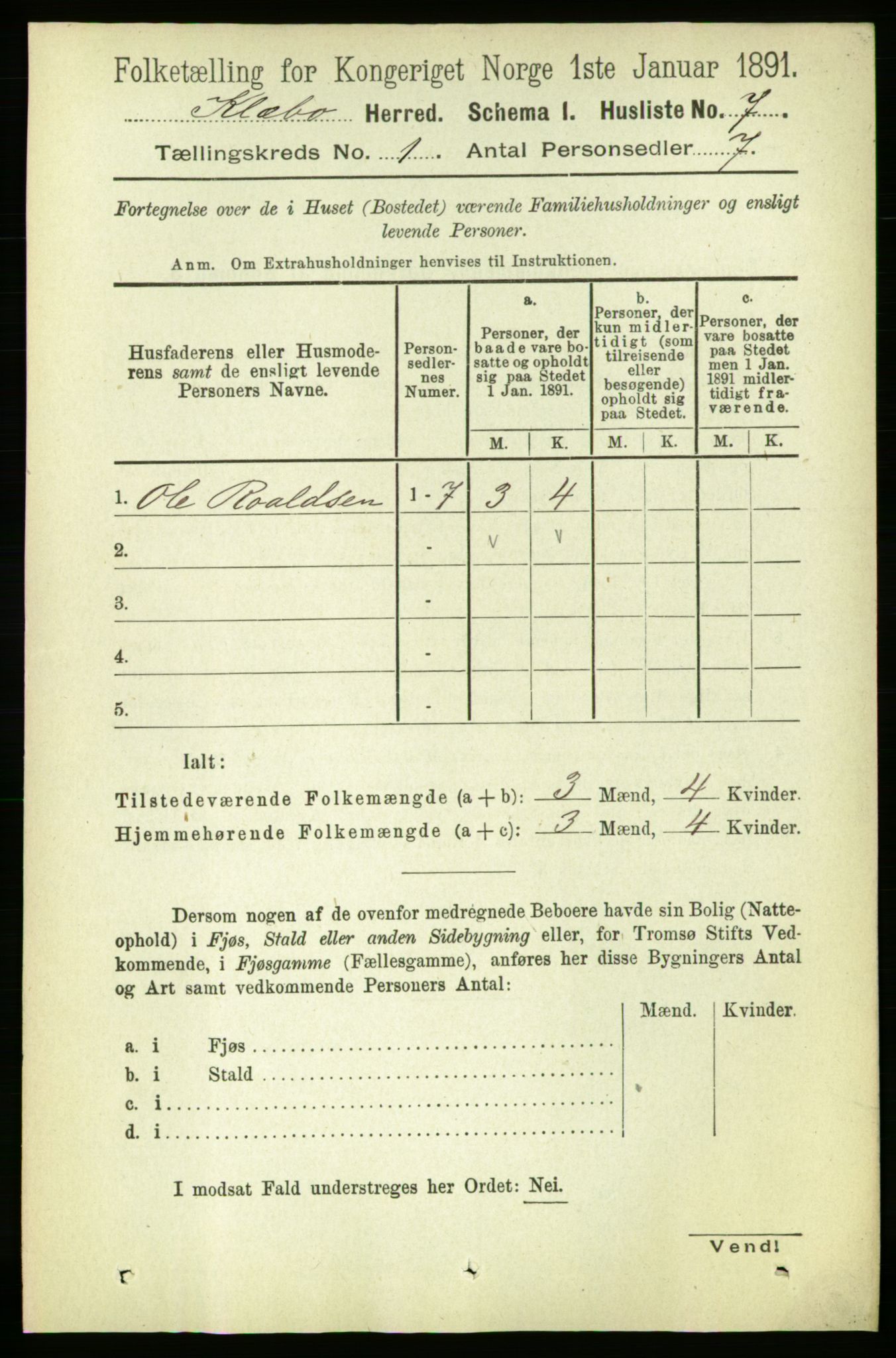 RA, 1891 census for 1662 Klæbu, 1891, p. 32