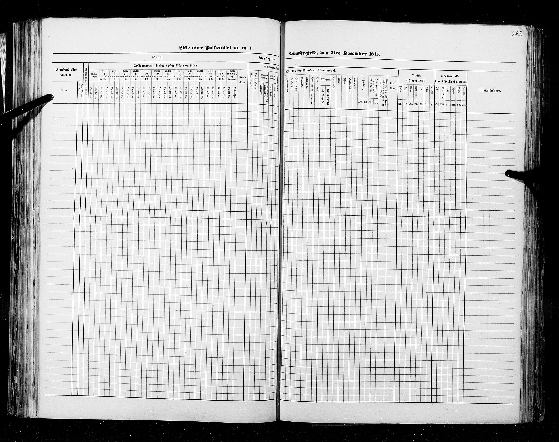 RA, Census 1845, vol. 9B: Nordland amt, 1845, p. 365