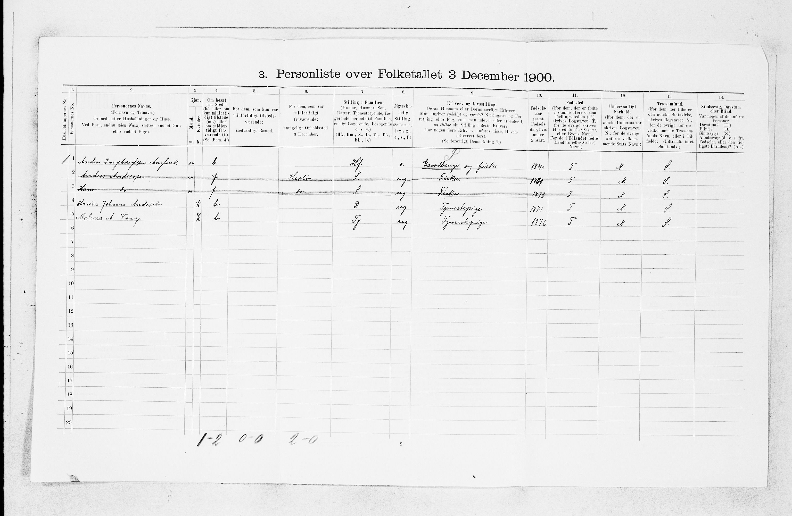 SAB, 1900 census for Fjell, 1900, p. 677