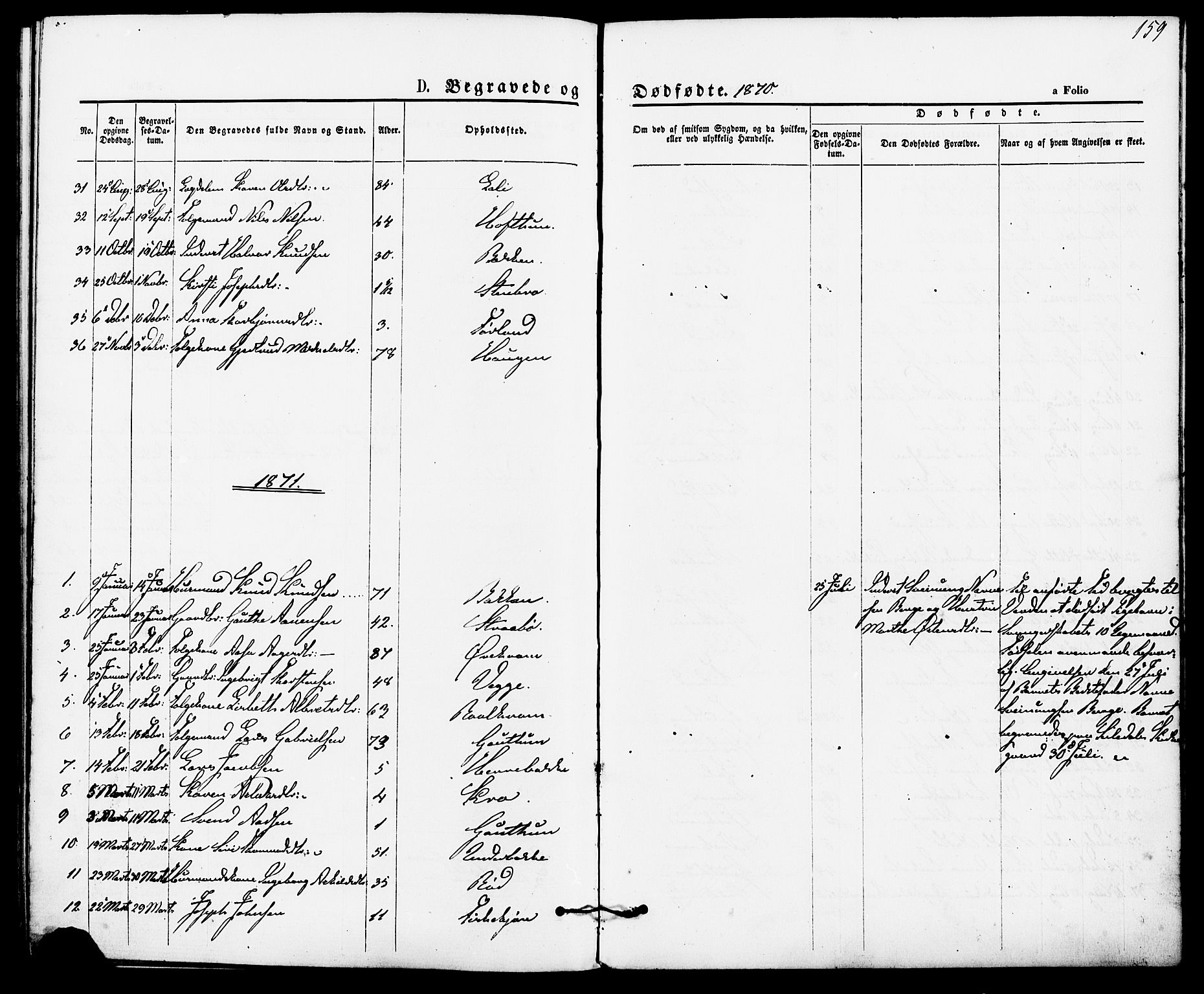 Suldal sokneprestkontor, AV/SAST-A-101845/01/IV/L0010: Parish register (official) no. A 10, 1869-1878, p. 159