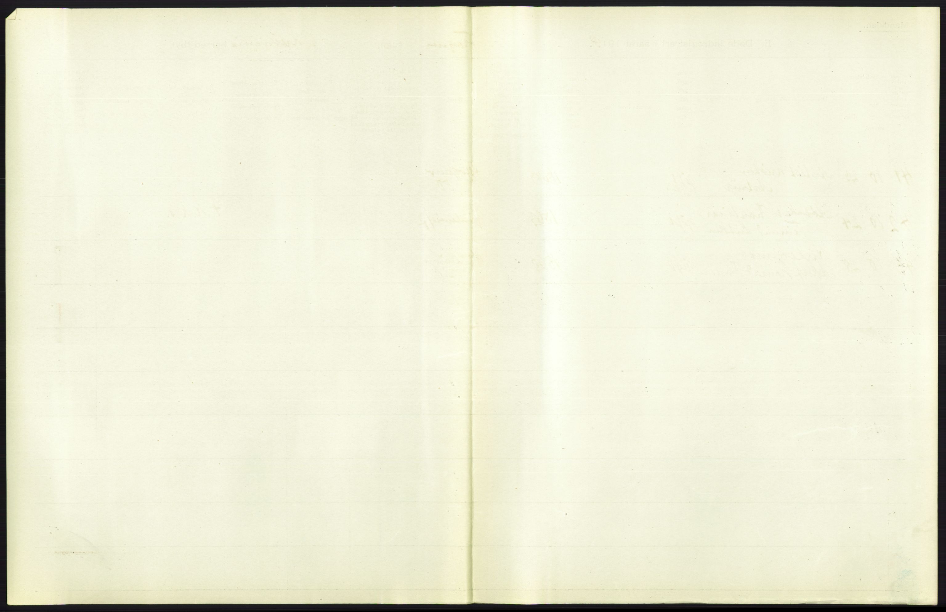 Statistisk sentralbyrå, Sosiodemografiske emner, Befolkning, AV/RA-S-2228/D/Df/Dfb/Dfbc/L0009: Kristiania: Døde., 1913, p. 33