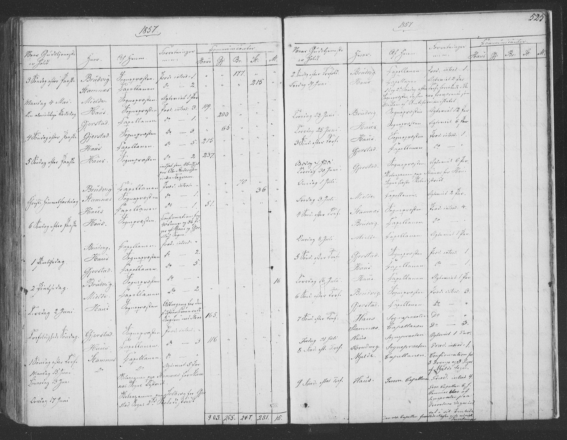 Haus sokneprestembete, AV/SAB-A-75601/H/Haa: Parish register (official) no. A 16 II, 1848-1857, p. 525