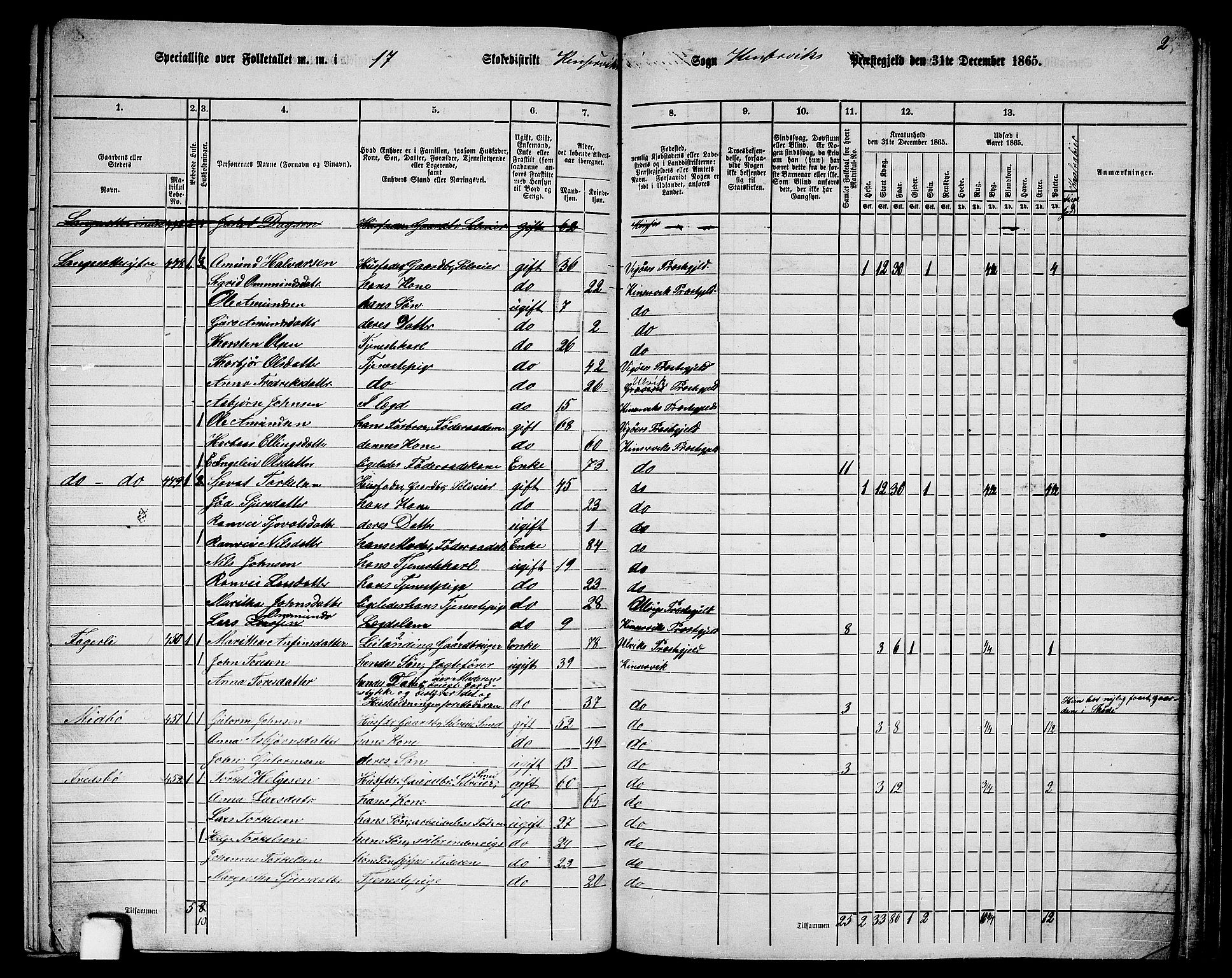 RA, 1865 census for Kinsarvik, 1865, p. 189