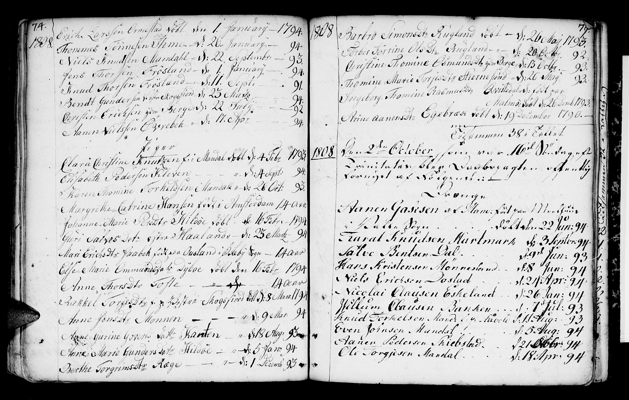 Mandal sokneprestkontor, SAK/1111-0030/F/Fa/Faa/L0004: Parish register (official) no. A 4, 1745-1817, p. 74-75