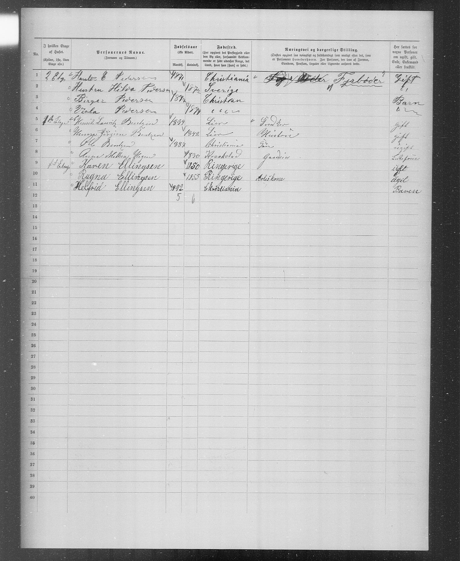 OBA, Municipal Census 1899 for Kristiania, 1899, p. 3206