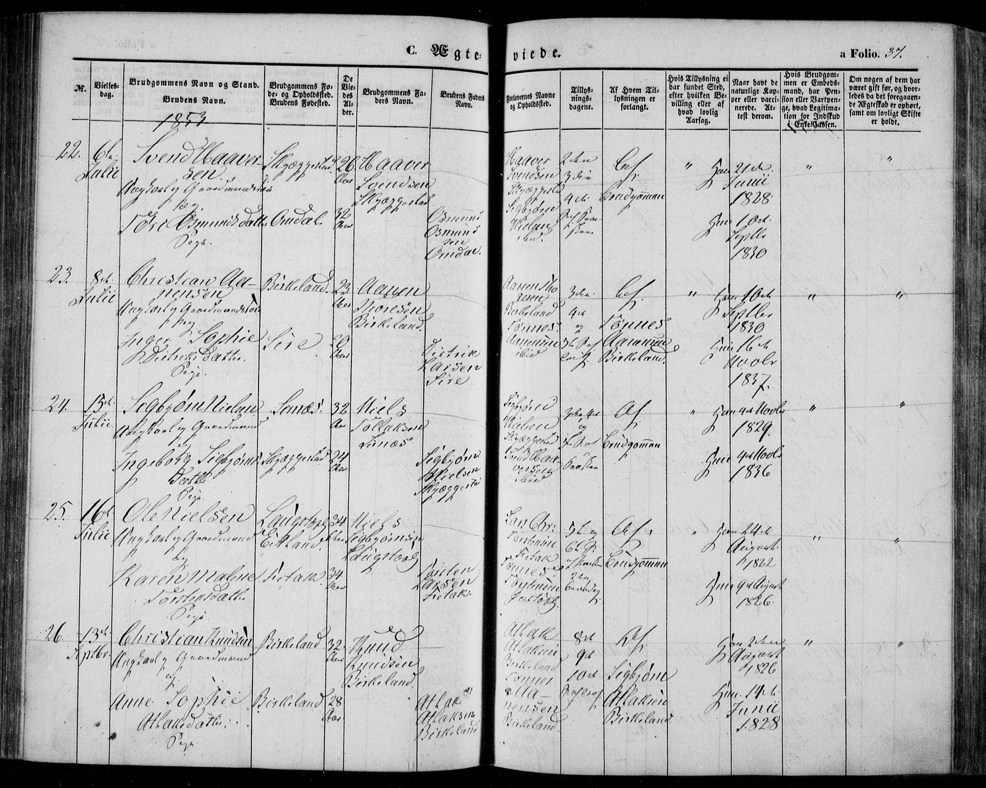 Bakke sokneprestkontor, AV/SAK-1111-0002/F/Fa/Faa/L0005: Parish register (official) no. A 5, 1847-1855, p. 37