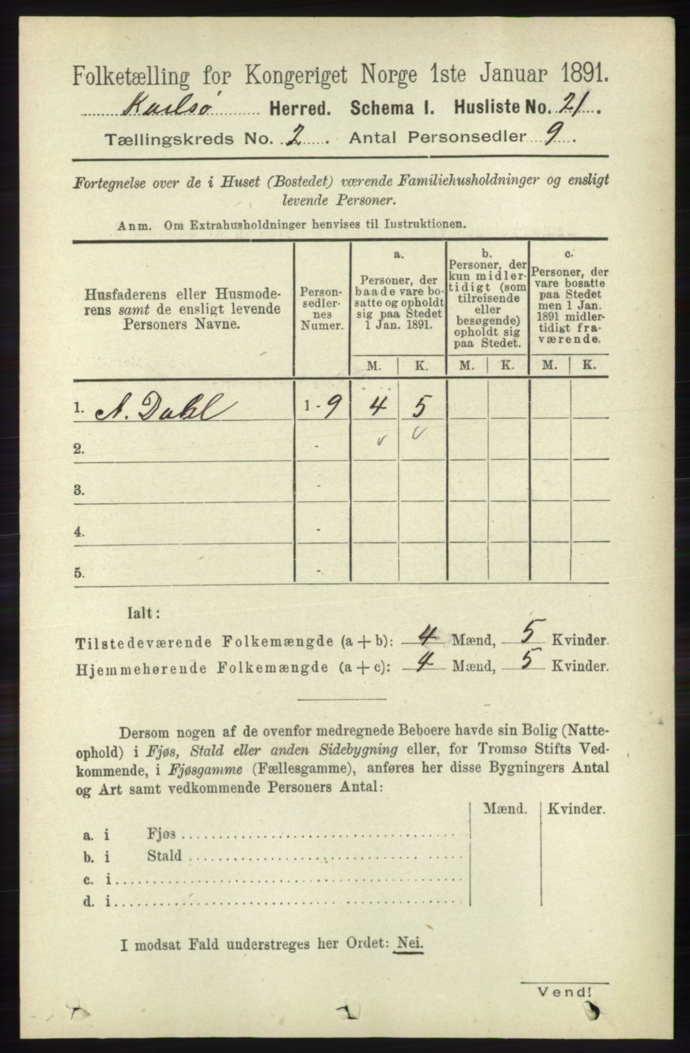 RA, 1891 census for 1936 Karlsøy, 1891, p. 395