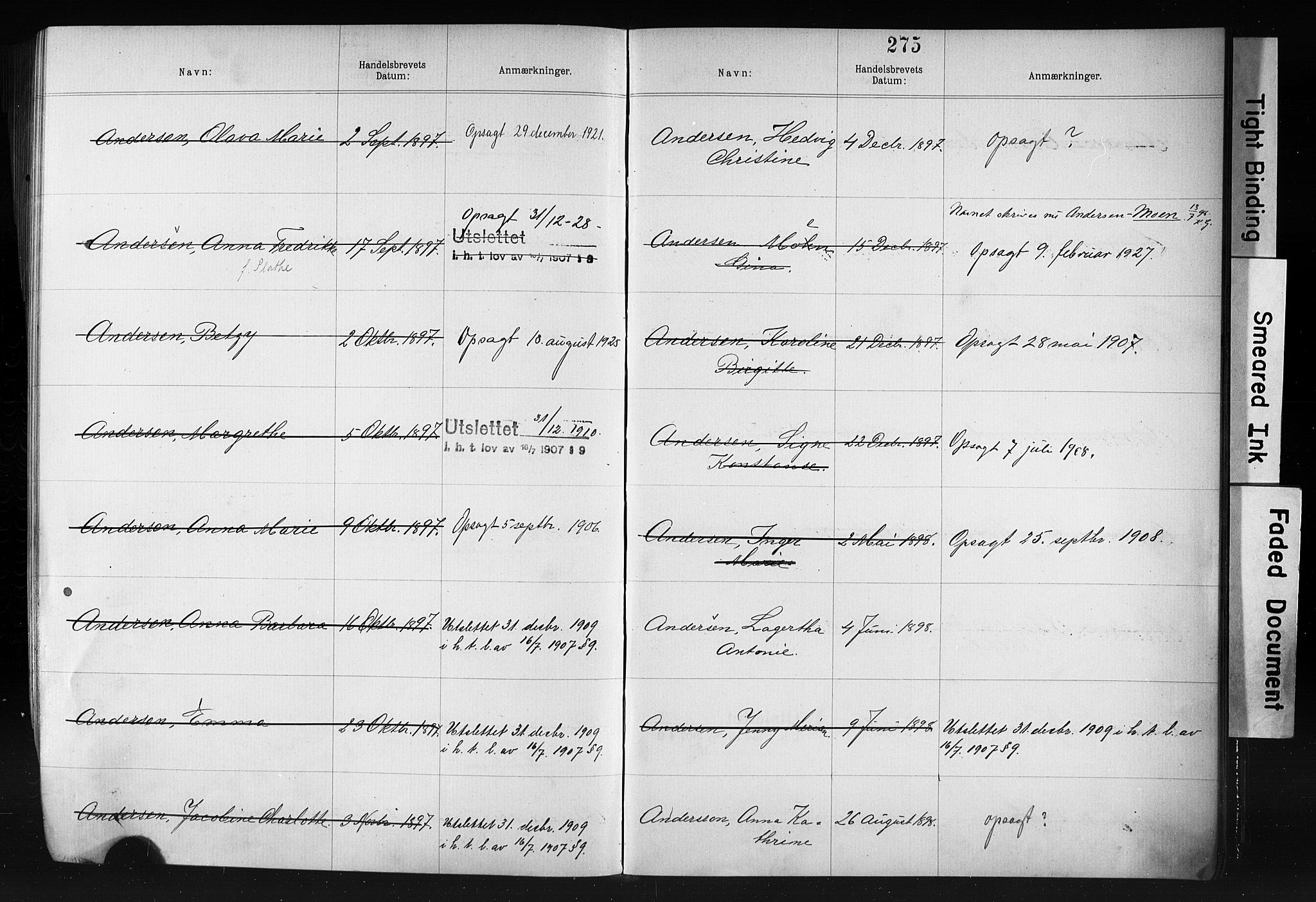 Kristiania magistrat, SAO/A-10711/F/Fb/L0006: Borgerrulle, 1879-1899, p. 233